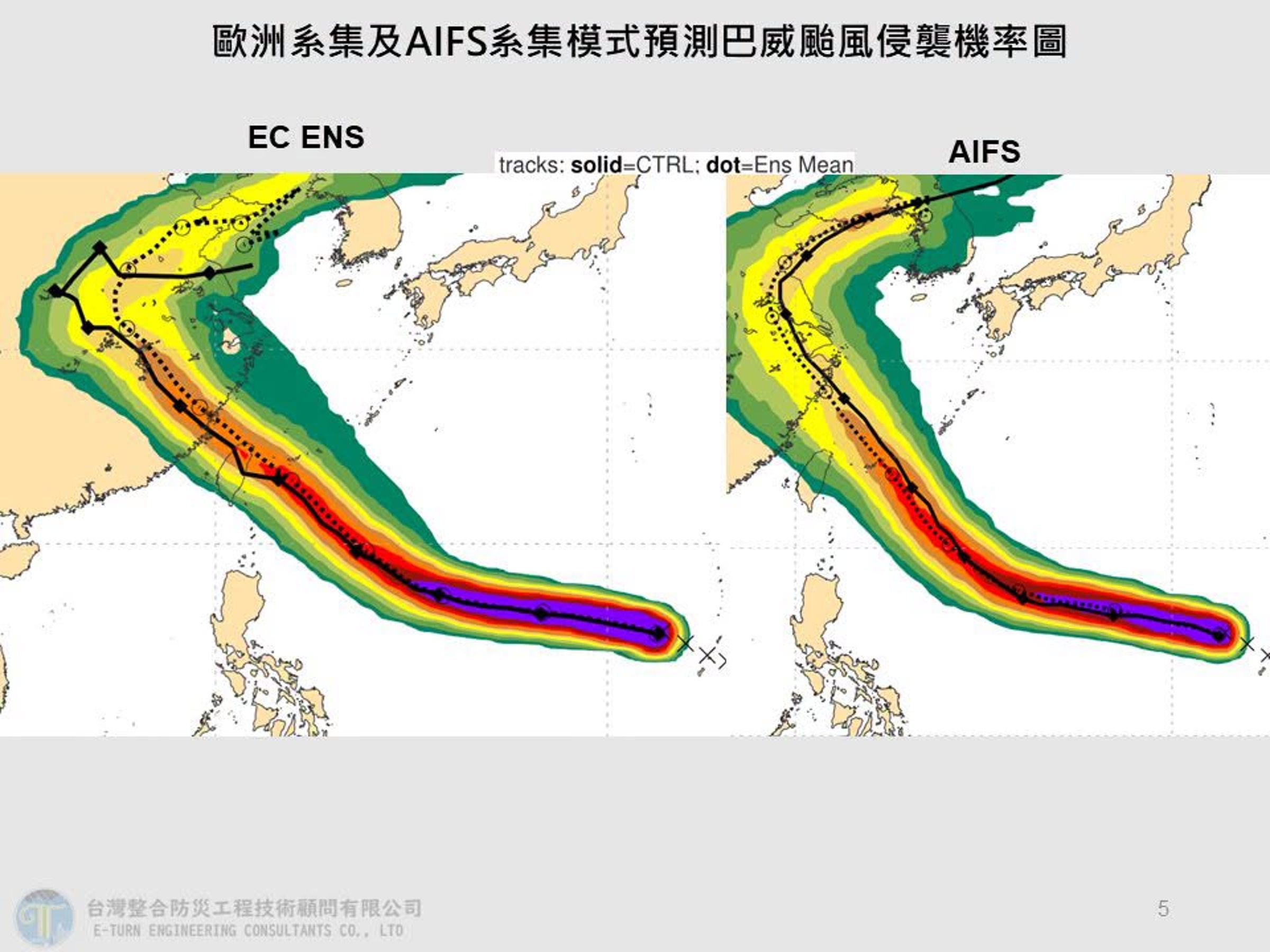 颱風「巴威」侵襲機率。（翻攝自臉書@賈新興）