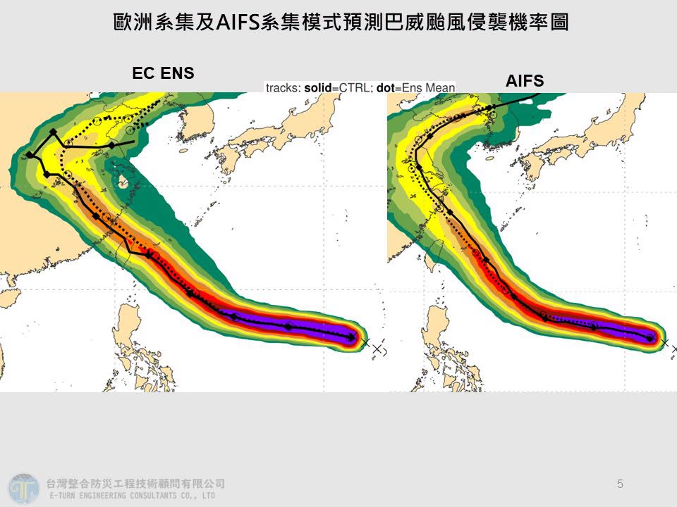 颱風「巴威」侵襲機率。(翻攝自臉書@賈新興)