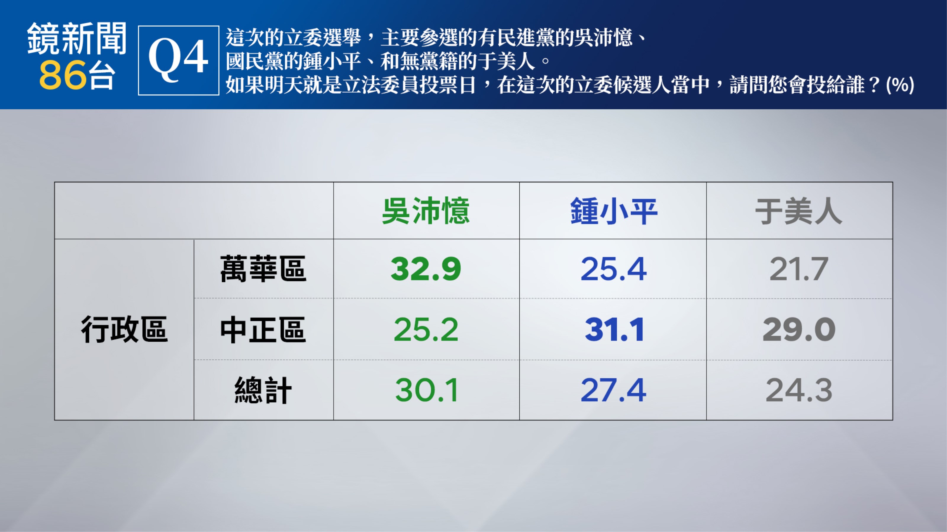 （《鏡新聞》提供）