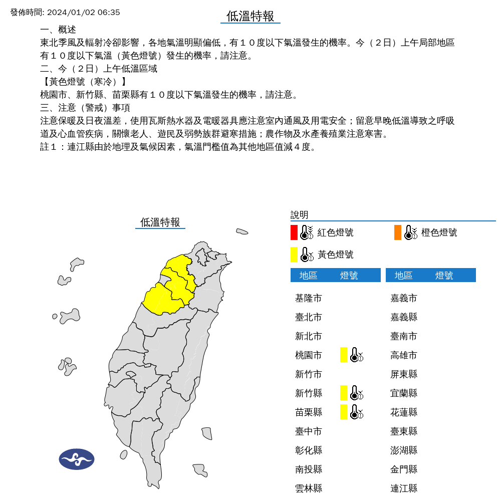 氣象署今上午對桃園市、新竹縣、苗栗縣發布低溫特報。(中央氣象署提供)