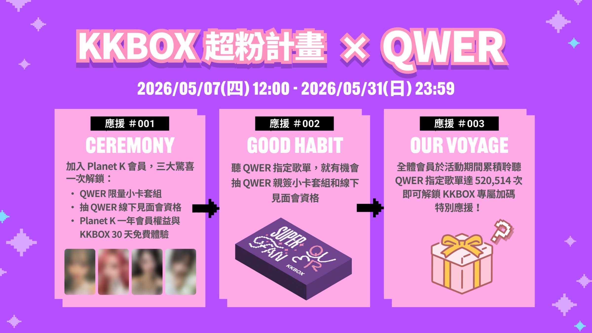 KKBOX超粉計畫x QWER就有機會解鎖限量小卡、實體見面會資格還有專屬特別應援。（KKBOX提供）