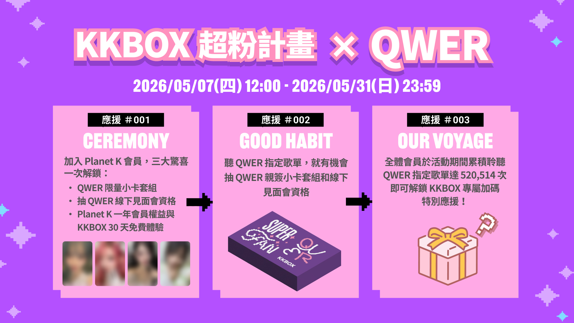 KKBOX超粉計畫x QWER就有機會解鎖限量小卡、實體見面會資格還有專屬特別應援。（KKBOX提供）