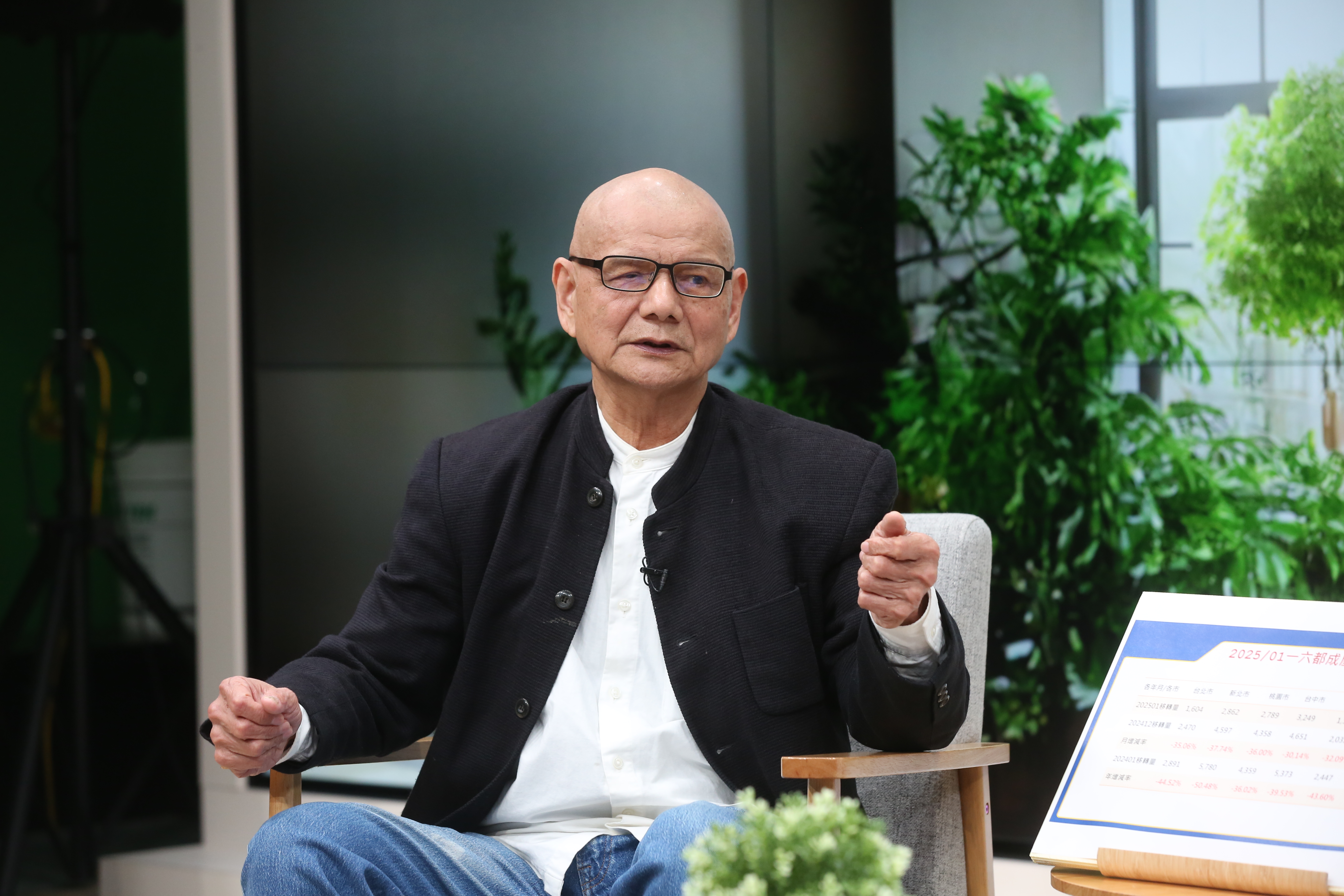 房市專家李同榮判斷下半年賣方信心動搖、價格鬆動，是進場購屋好時機。