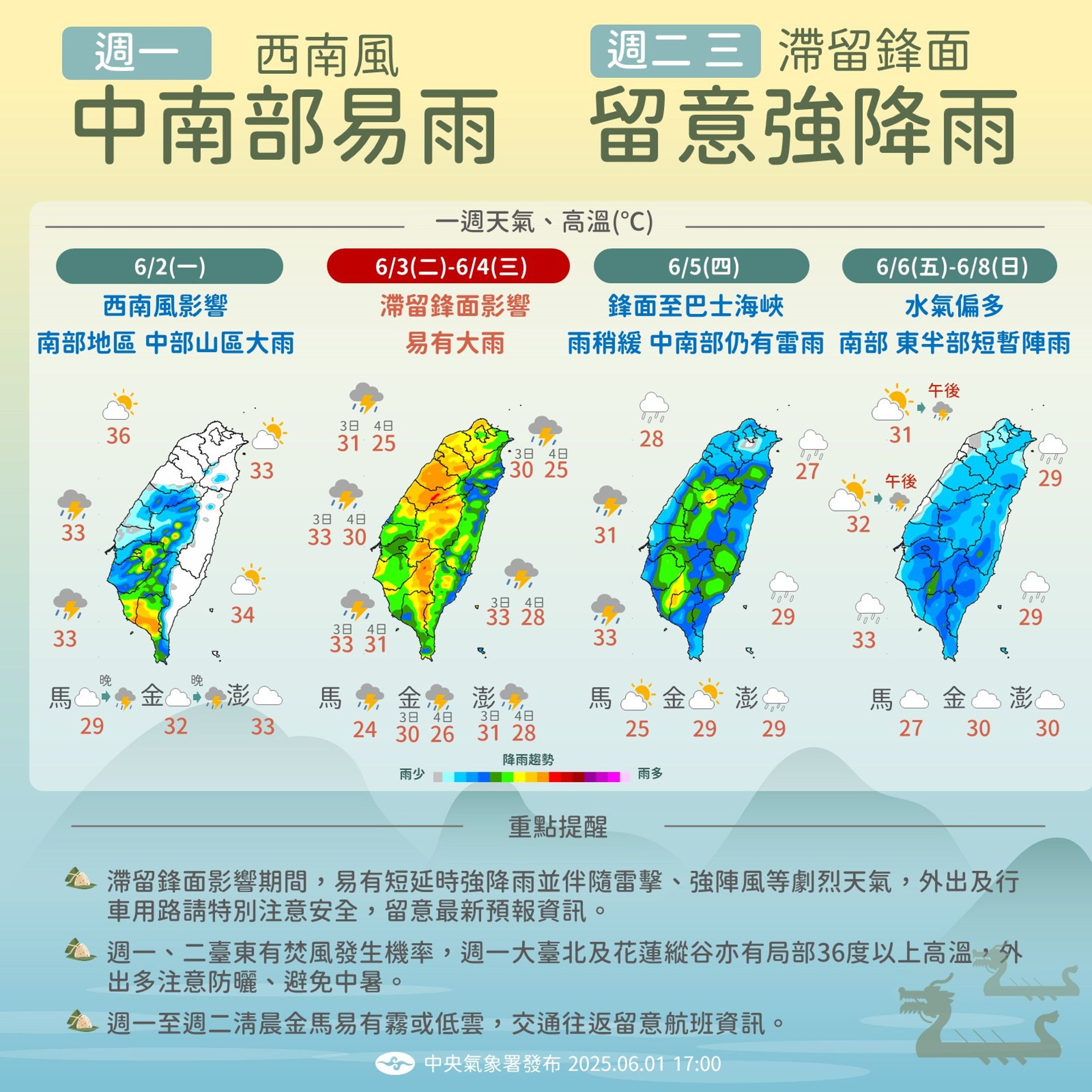 氣象署提醒，今日會是本週最熱的一天，明後天將因滯留鋒面變天。（氣象署提供）