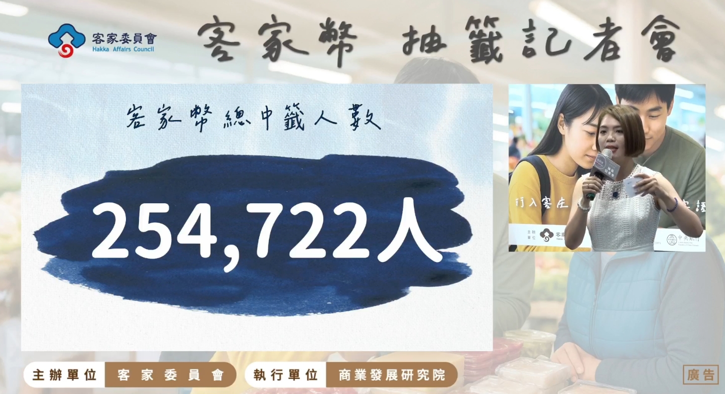 客委會今召開抽籤記者會,稍早已公布客家幣抽籤結果,共有25.4萬人中獎。(翻攝自客委會臉書)