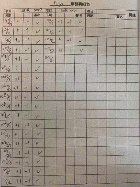 黃慧娟曾以微信向傅仰曄預約隔日12/11施打肉毒桿菌，林庭玉案發後偽造療程明細表，卻僅記載做「保濕」。（黃慧娟家屬提供）