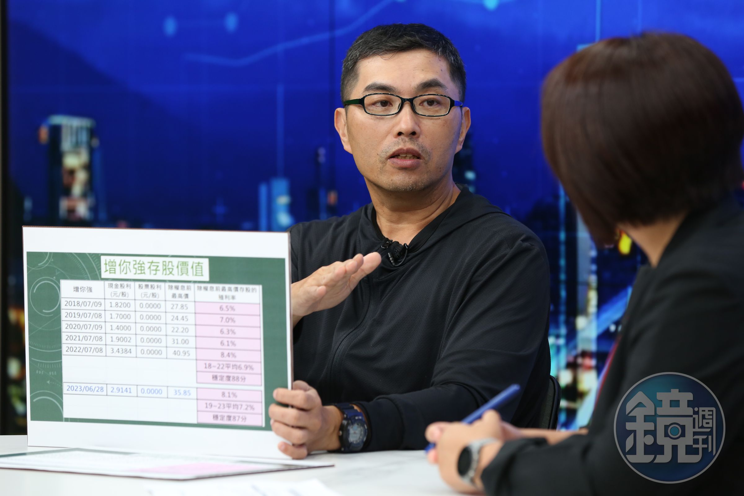 儘管高股息ETF夯爆,超馬芭樂王仲麟仍有一定部位,長期存個股。