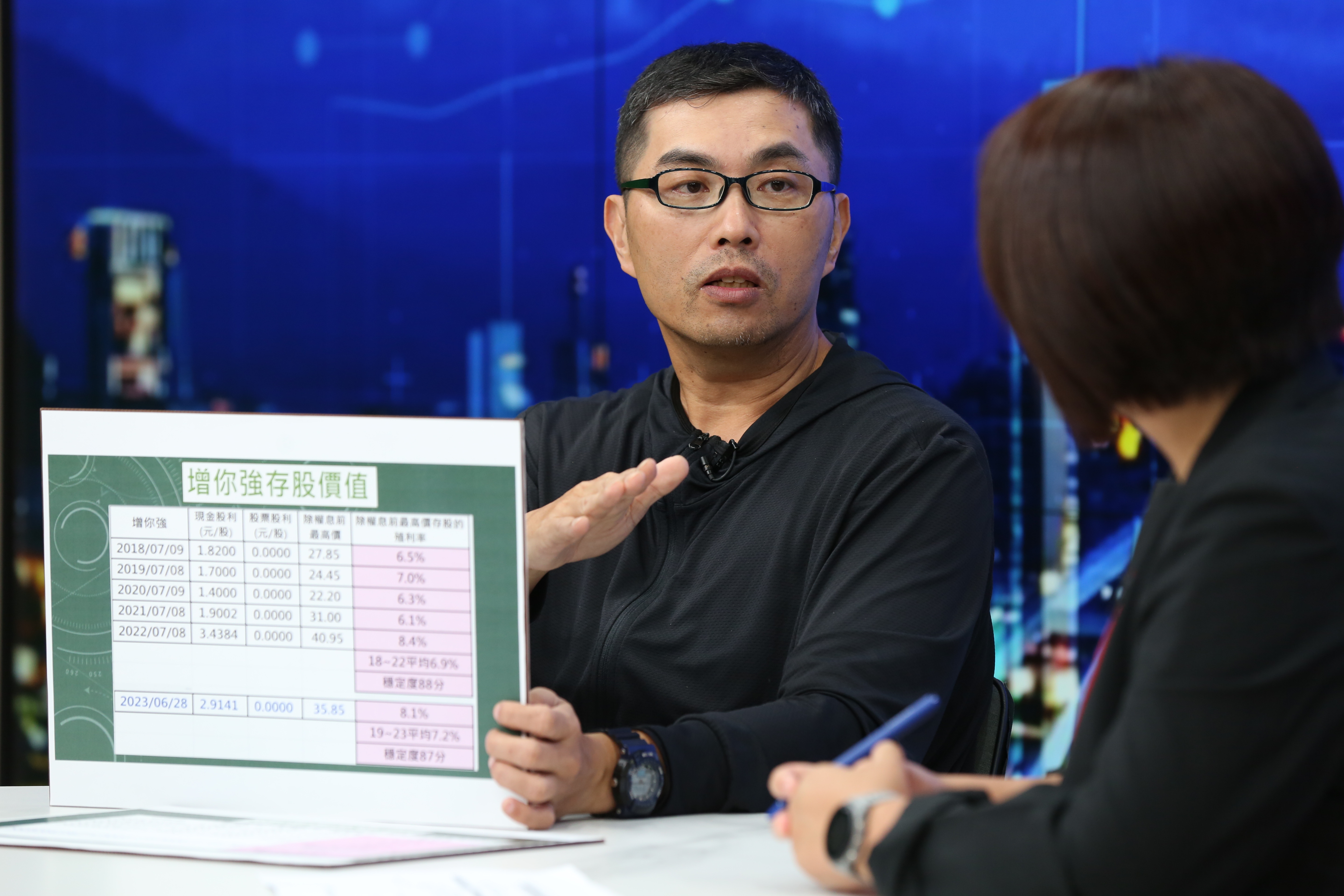 儘管高股息ETF夯爆，超馬芭樂王仲麟仍有一定部位，長期存個股。