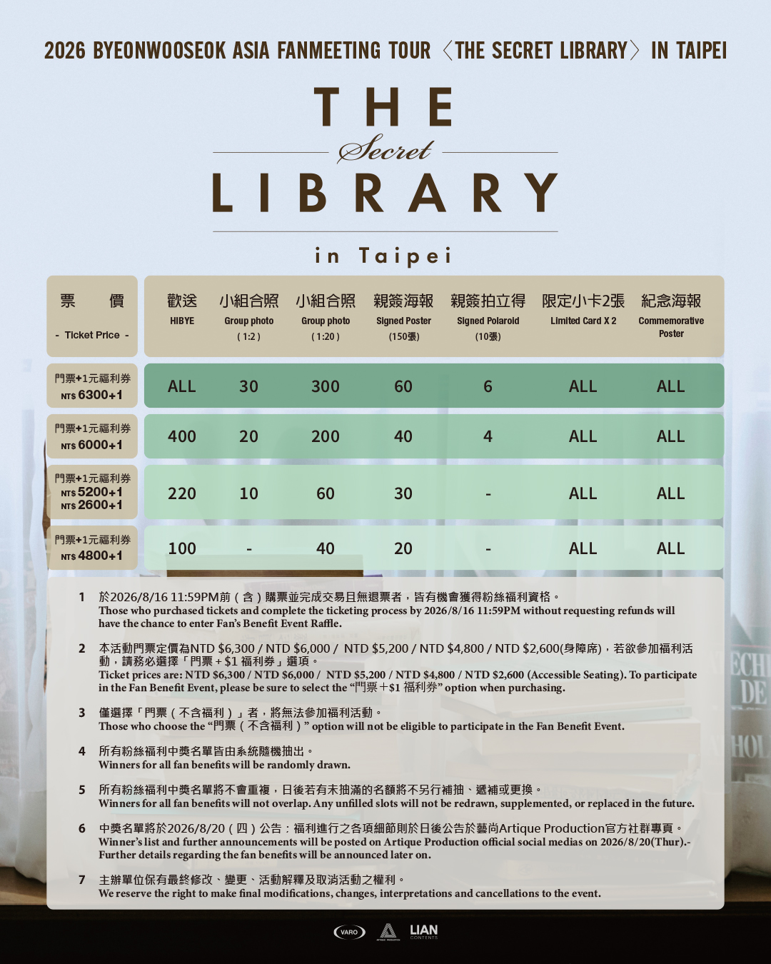 邊佑錫台北見面會公開票價與粉絲福利，最高票可抽1:2合照及親簽拍立得。（藝尚提供）