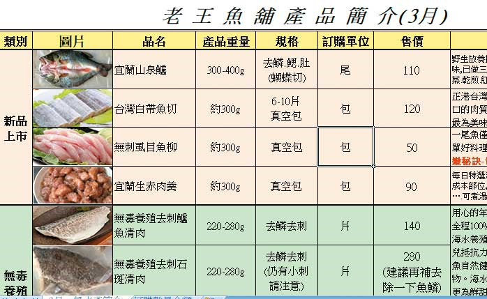 呂恩佑長期幫姊夫推銷海鮮，經常寄產品目錄給同事。（讀者提供）