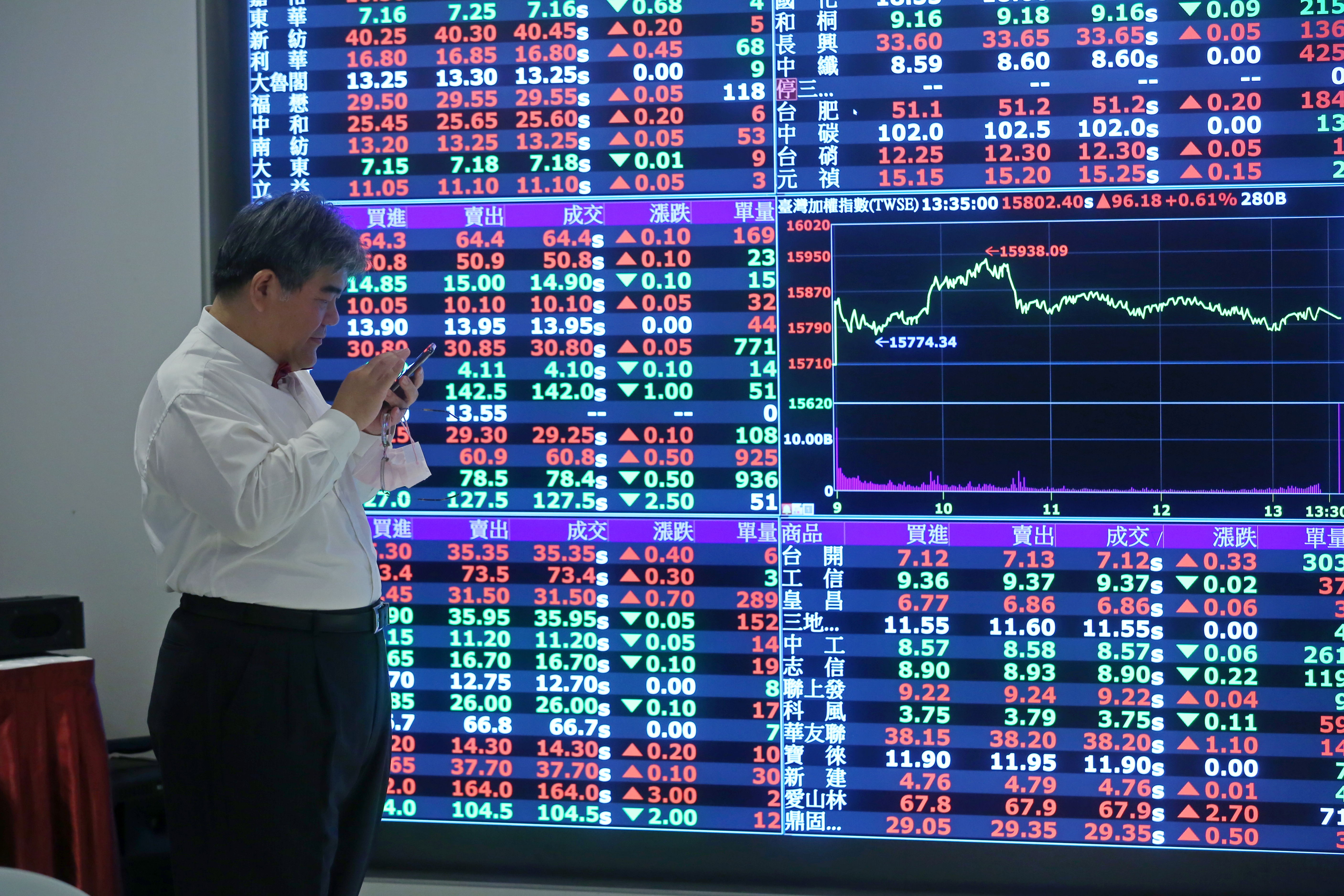 網友問「股票抽籤值得長期花20元抽嗎？」鄉民分享挑選的關鍵，建議不要每個都抽。（示意圖，本刊資料照）