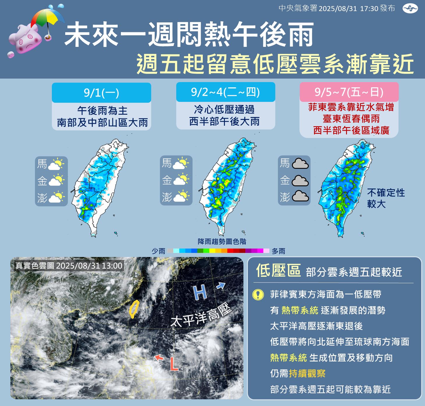 中央氣象署說明一週天氣,直指本週「未來一週悶熱午後雨,週五起留意低壓雲系漸靠近」。(翻攝自臉書@報天氣-中央氣象署)
