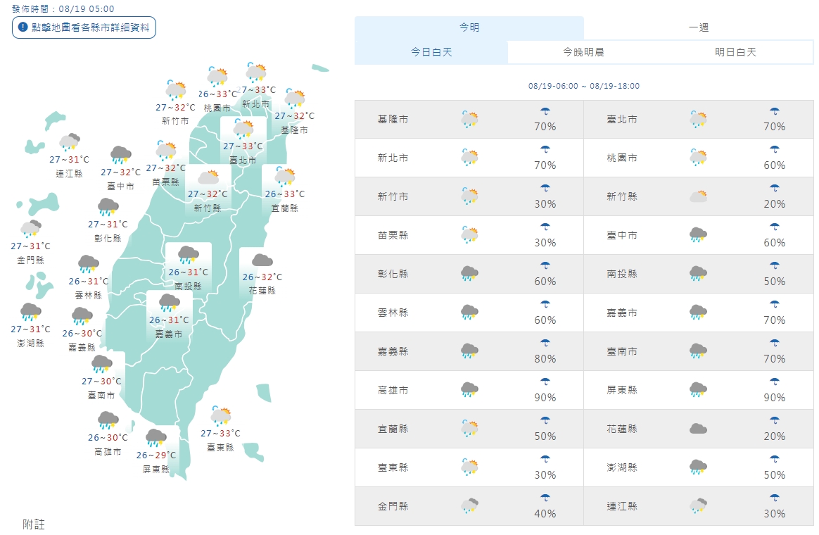 中央氣象署說明今日白天天氣。（翻攝自中央氣象署官網）