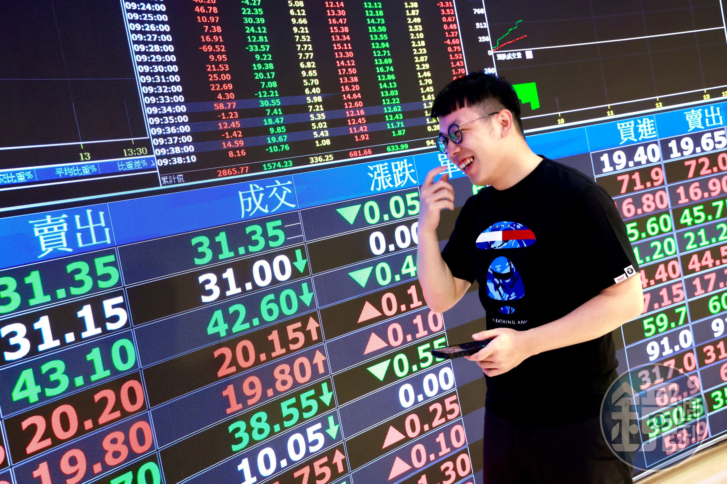 市場投資情緒受雜音干擾,盤面資金輪動快速,考驗主動式ETF操作能力。