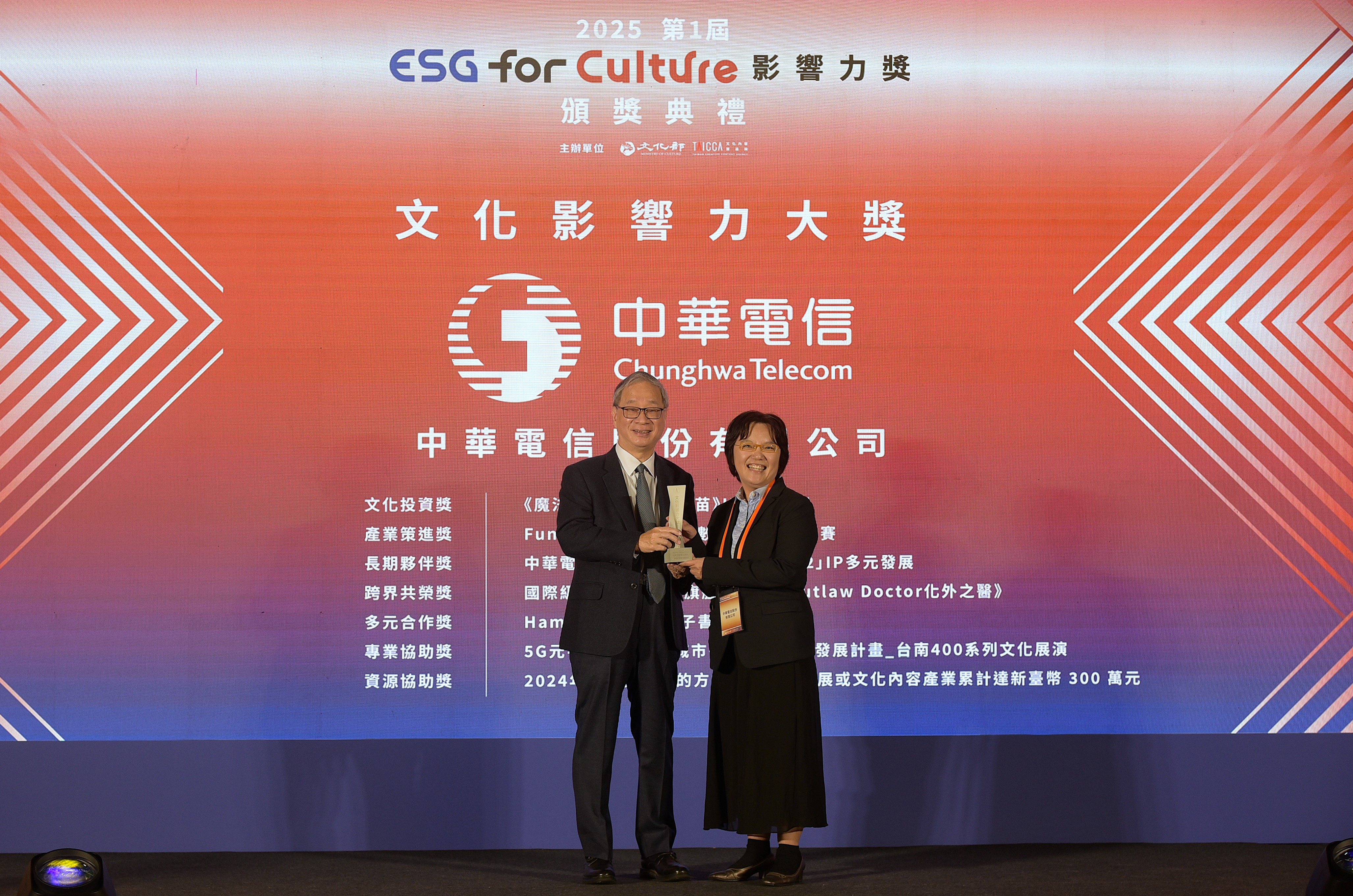 奪獎速報／中華電信奪文策院首屆「ESG For Culture文化影響力大獎」　唯一囊括七獎項企業，以科技厚植文化永續力