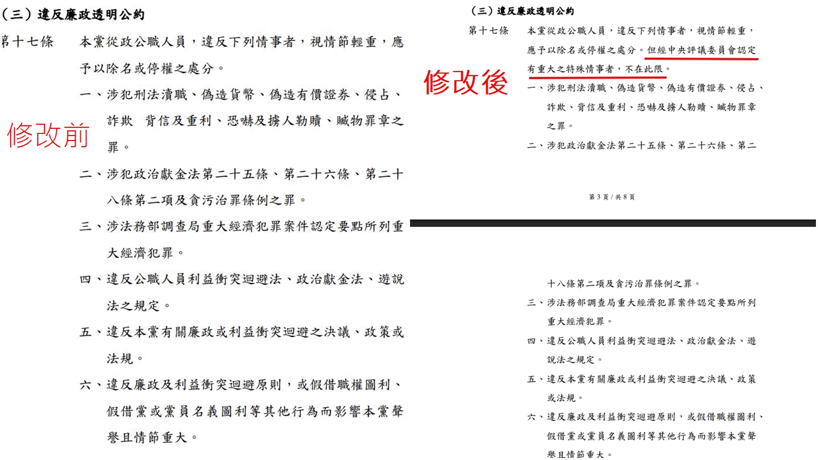 民眾黨《紀律評議裁決準則》悄悄加上兩句話，被認為是為柯文哲「解套」。