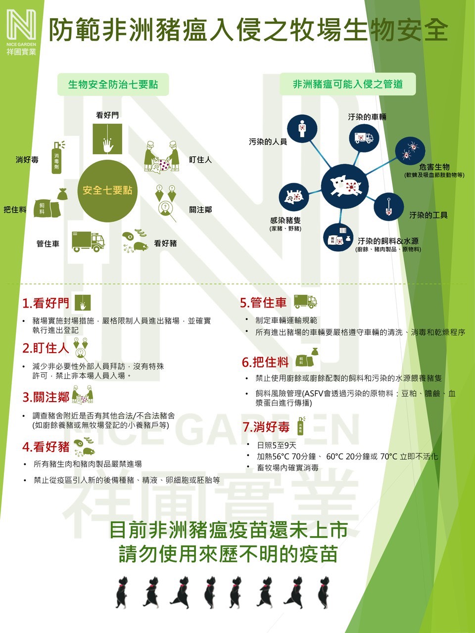 防範非洲豬瘟入侵之宣導文宣