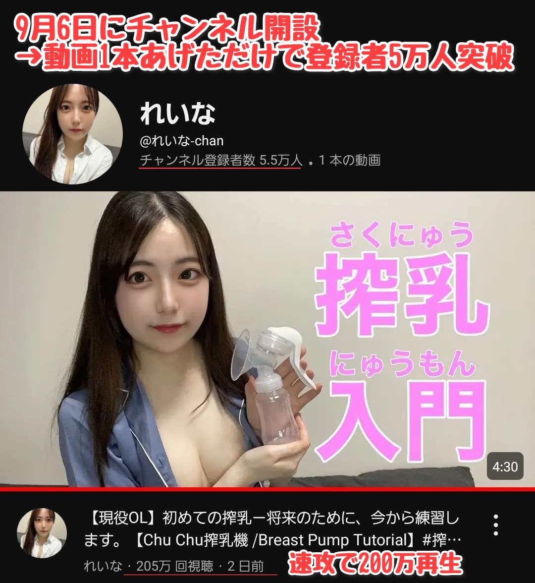 Reina一開頻道,就有5.5萬人訂閱,影片點閱率衝破200萬人次。(翻自X平台)