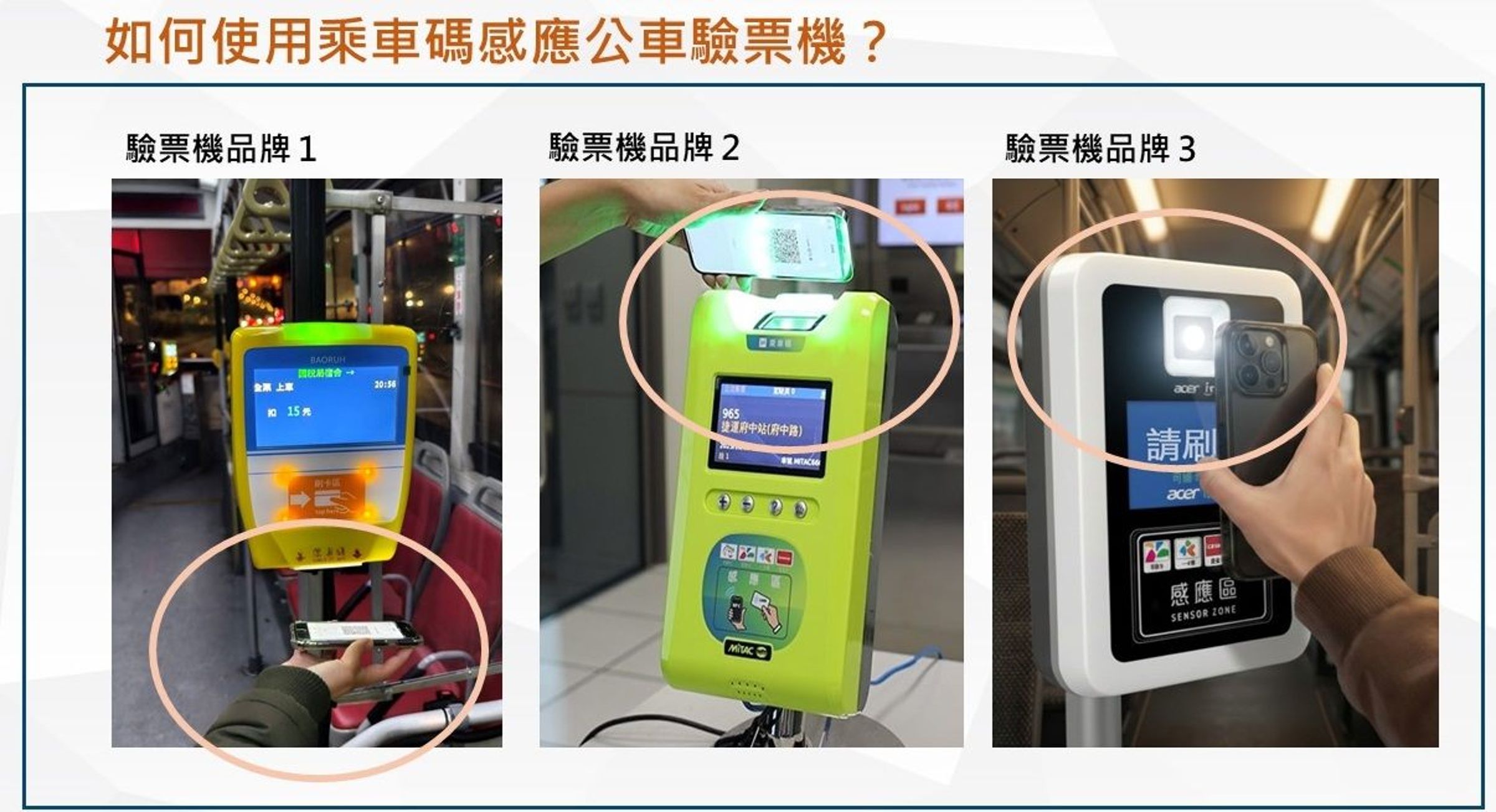 未來雙北公車也可使用乘車碼搭乘。(台北市公共運輸處提供)