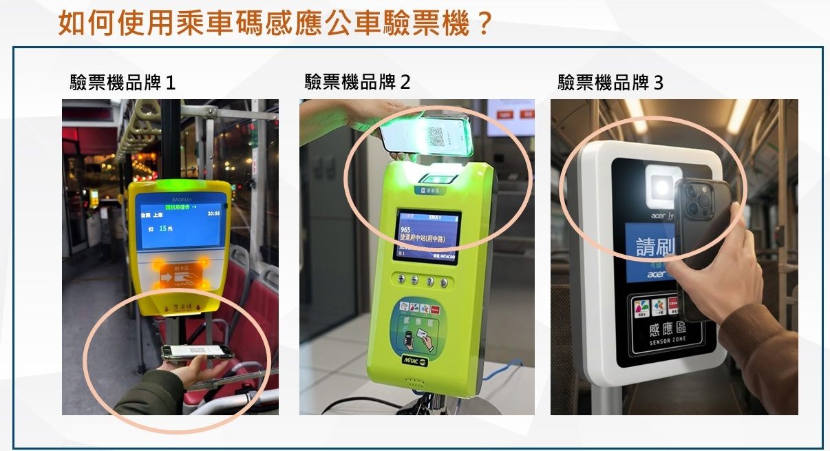 未來雙北公車也可使用乘車碼搭乘。(台北市公共運輸處提供)