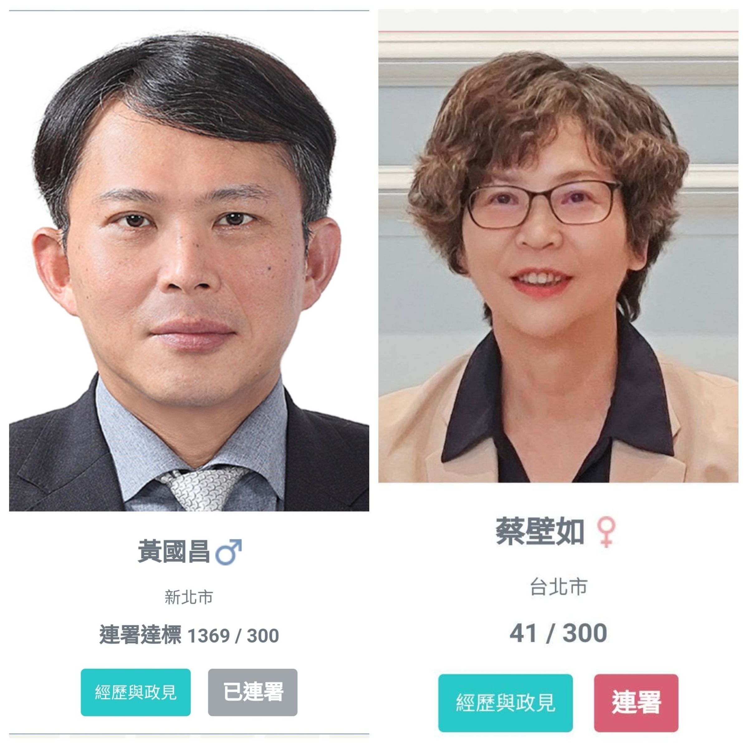 今天是民眾黨黨魁補選參選人開放黨員連署第一天,但蔡壁如和黃國昌的連署人數有明顯落差。(翻攝自江和樹 臉書)