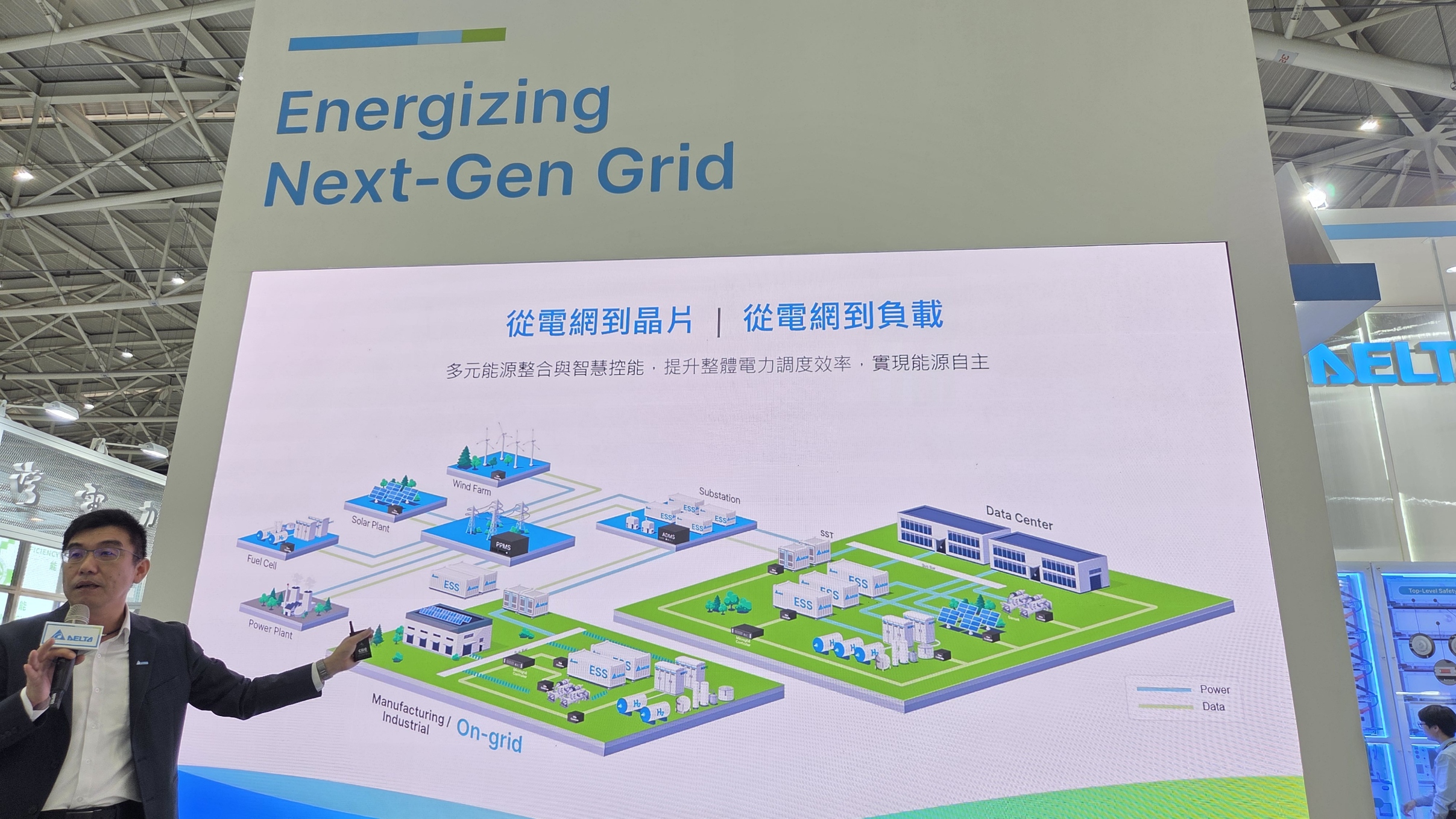 台達電力暨能源事業群副總裁暨總經理李延庭,解釋端對端解決方案在工業場景的應用。