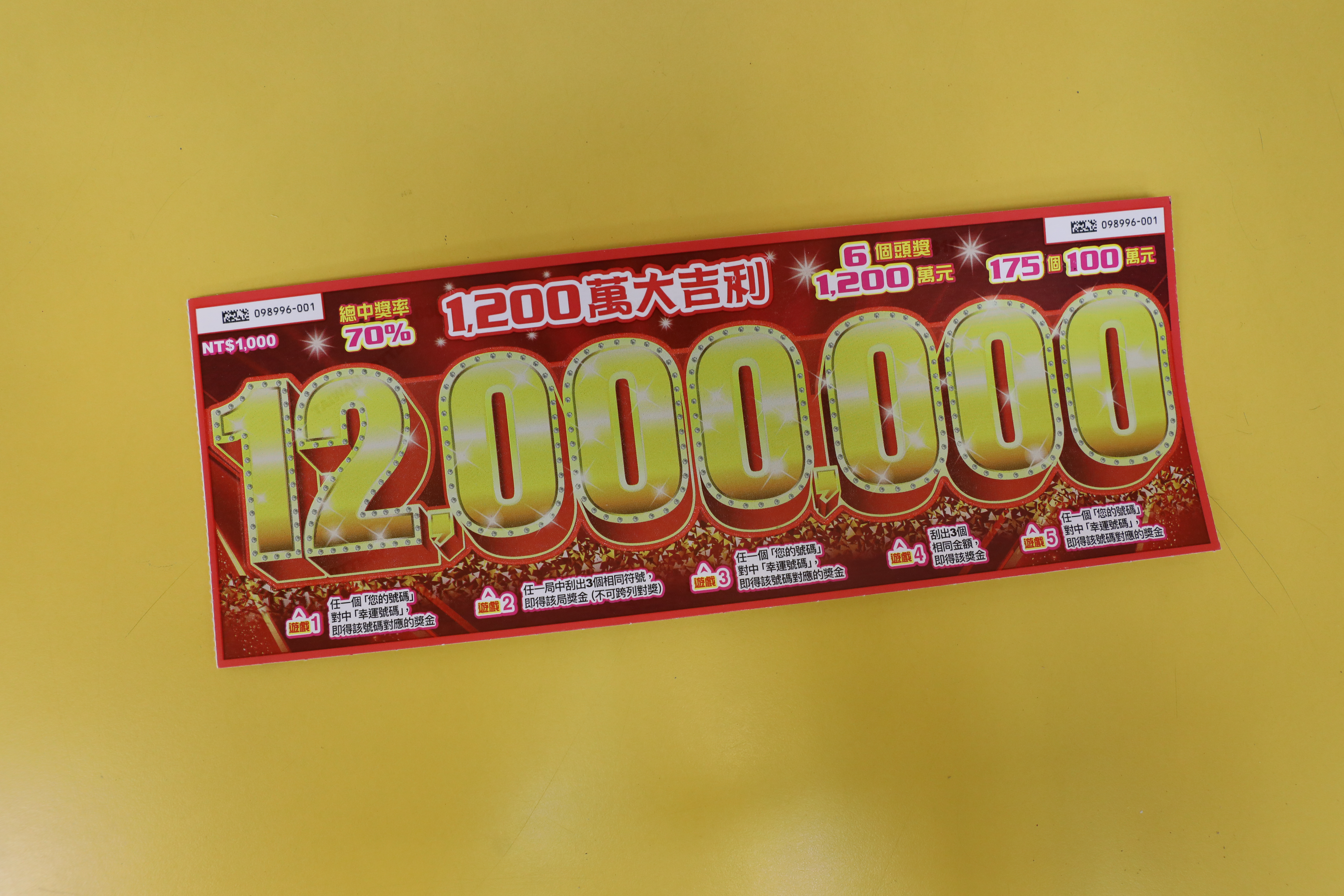 一名住彰化的越南籍女子刮中1200萬頭獎。（示意圖，本刊資料照）