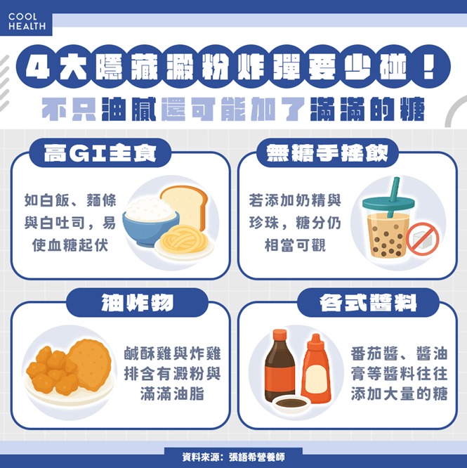 營養師揭4大隱藏澱粉炸彈,坦言就算沒吃到糖,但攝取特定食物,仍可能導致血糖飆高、危害健康。(翻攝自張語希臉書)