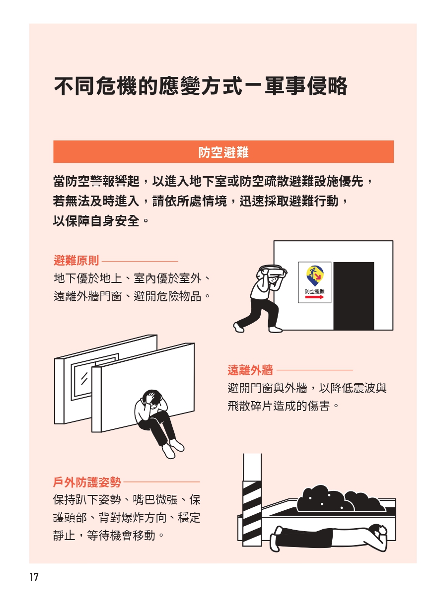 手冊中談及面對軍事侵略應變方式。(翻攝全民安全指引)