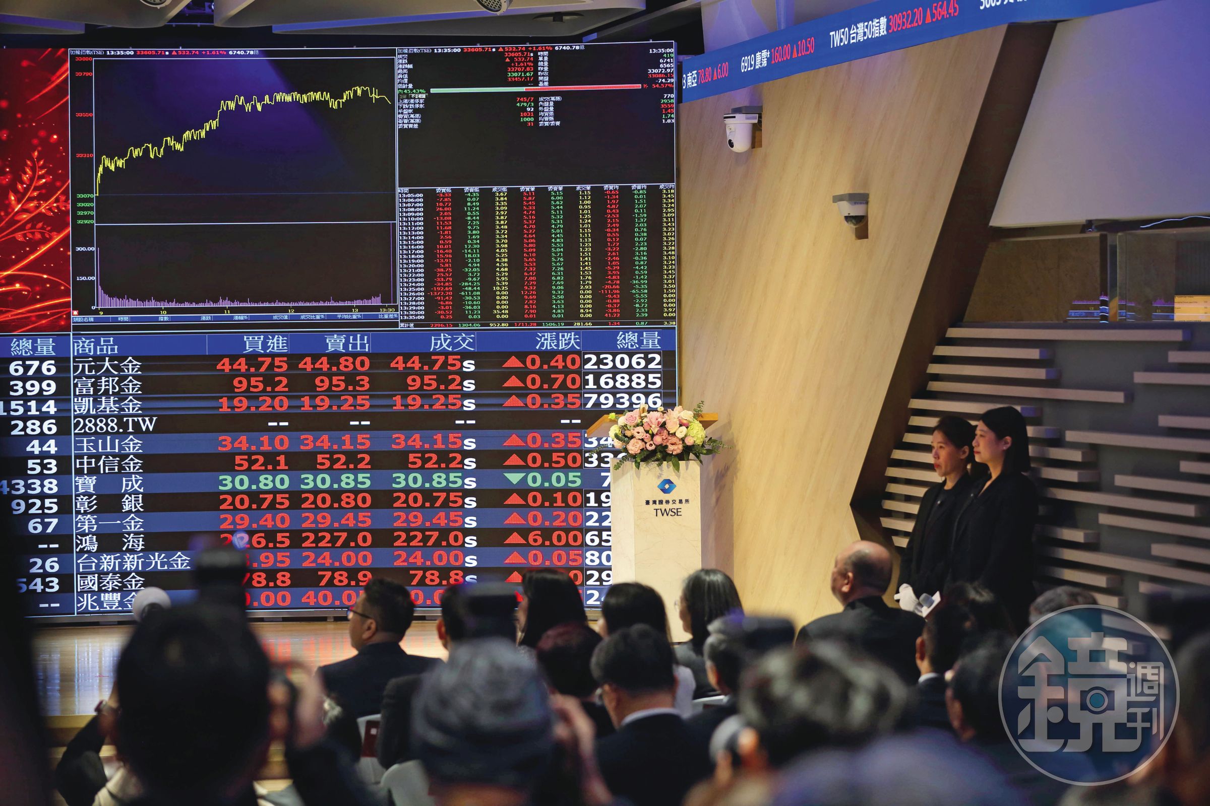 鐵蛋表示,高股息配出的股利,再轉入市值型ETF,可有效擴大資產規模。