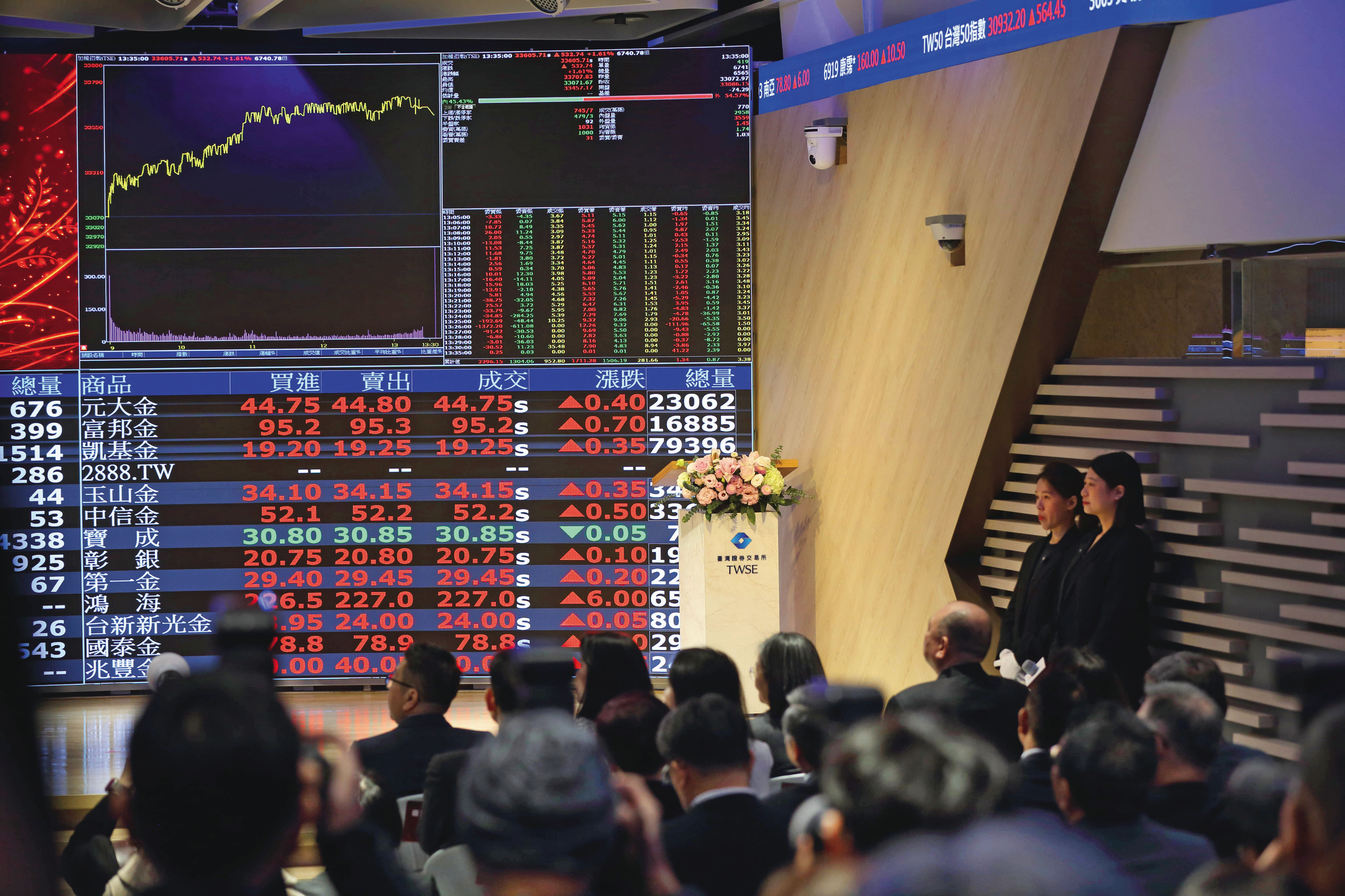 鐵蛋表示,高股息配出的股利,再轉入市值型ETF,可有效擴大資產規模。