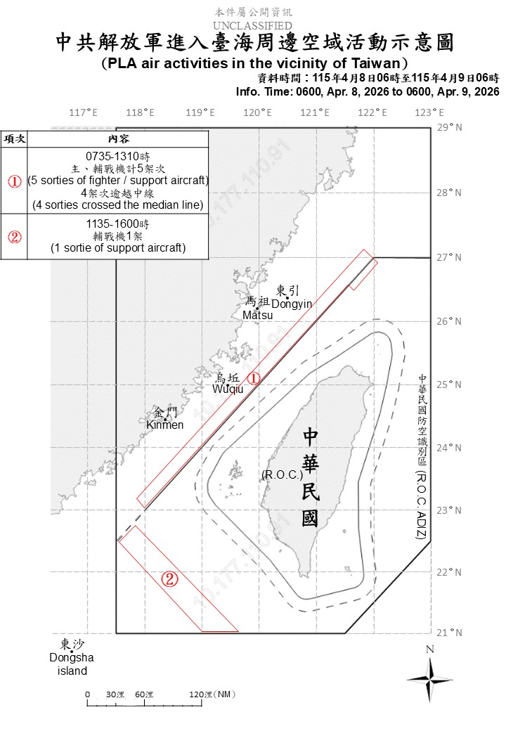 共軍侵擾頻次不減反增，顯見對岸並未因鄭麗文的到訪而釋出軍事善意。（國防部提供）