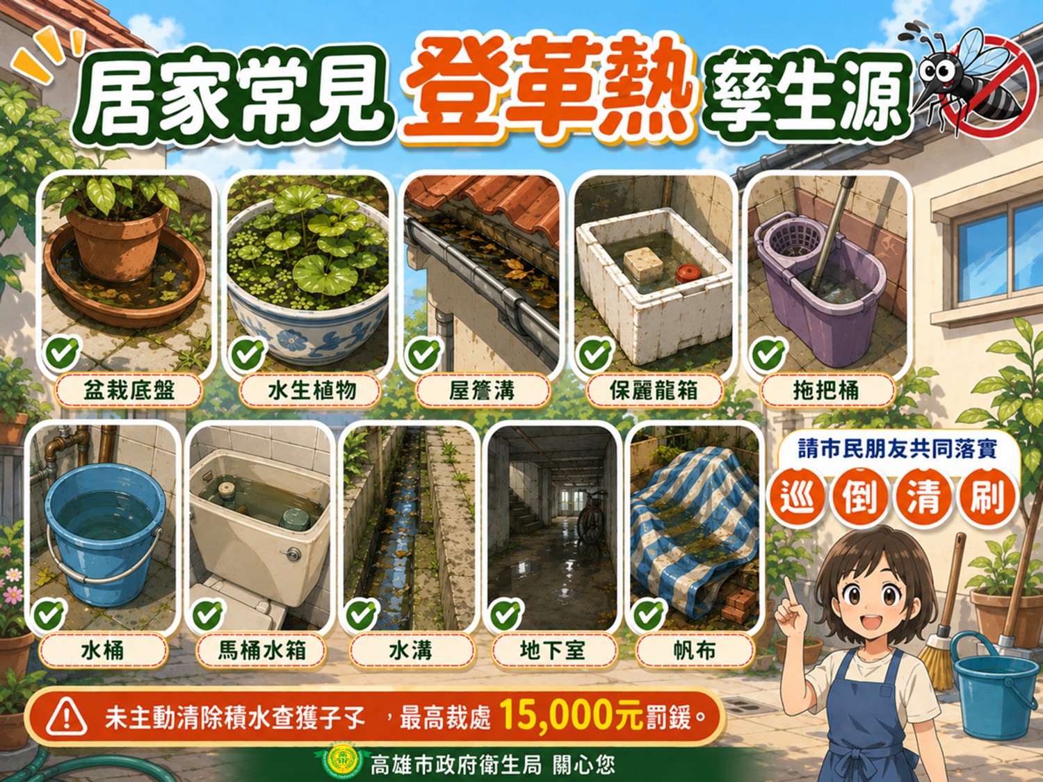 衛生局表示,高雄市今年累計境外移入共27案,其中北岡山地區登革熱疫情仍處於監測期,近期降雨也使得各類積水容器成為病媒蚊溫床,這一週為防疫關鍵期。(高雄市衛生局提供)