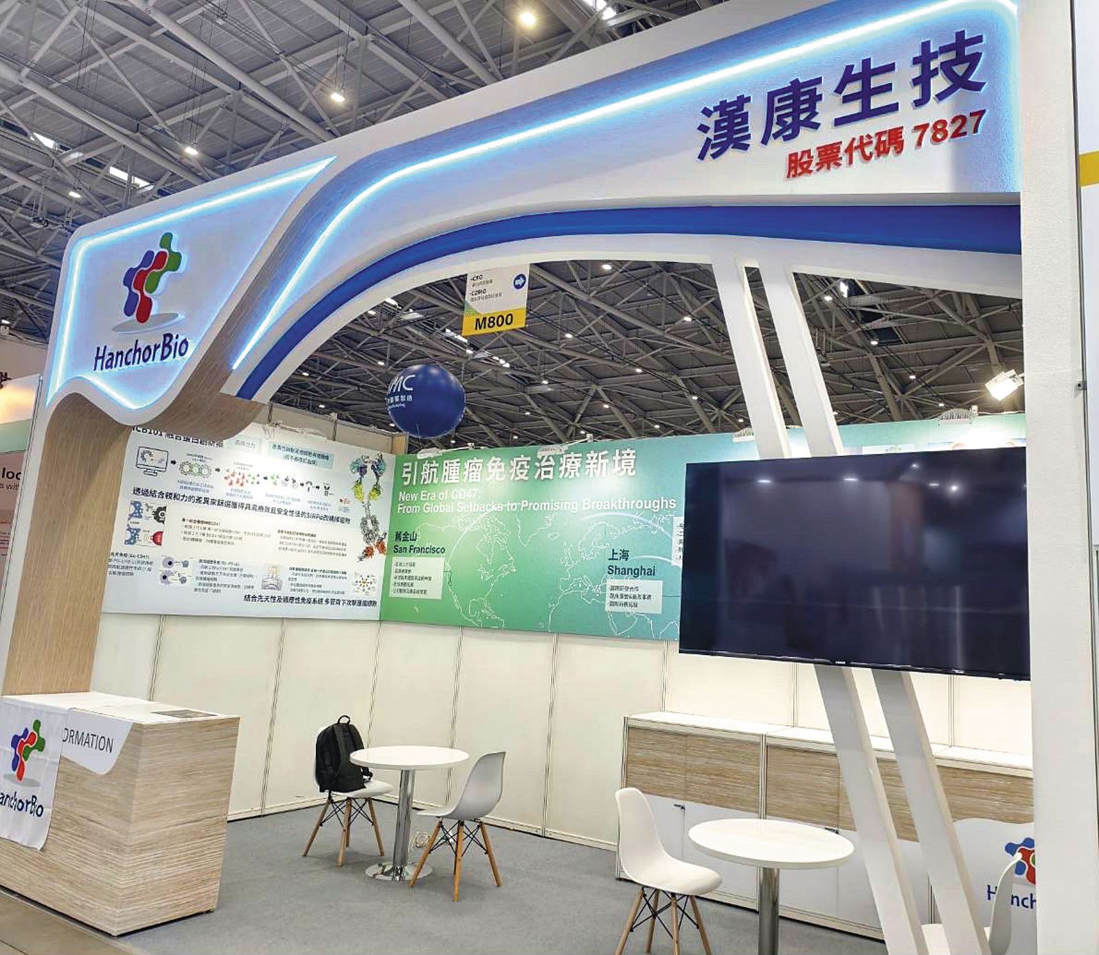 漢康布局腫瘤免疫治療及自體免疫疾病創新療法，產品線完整。（漢康生技提供）