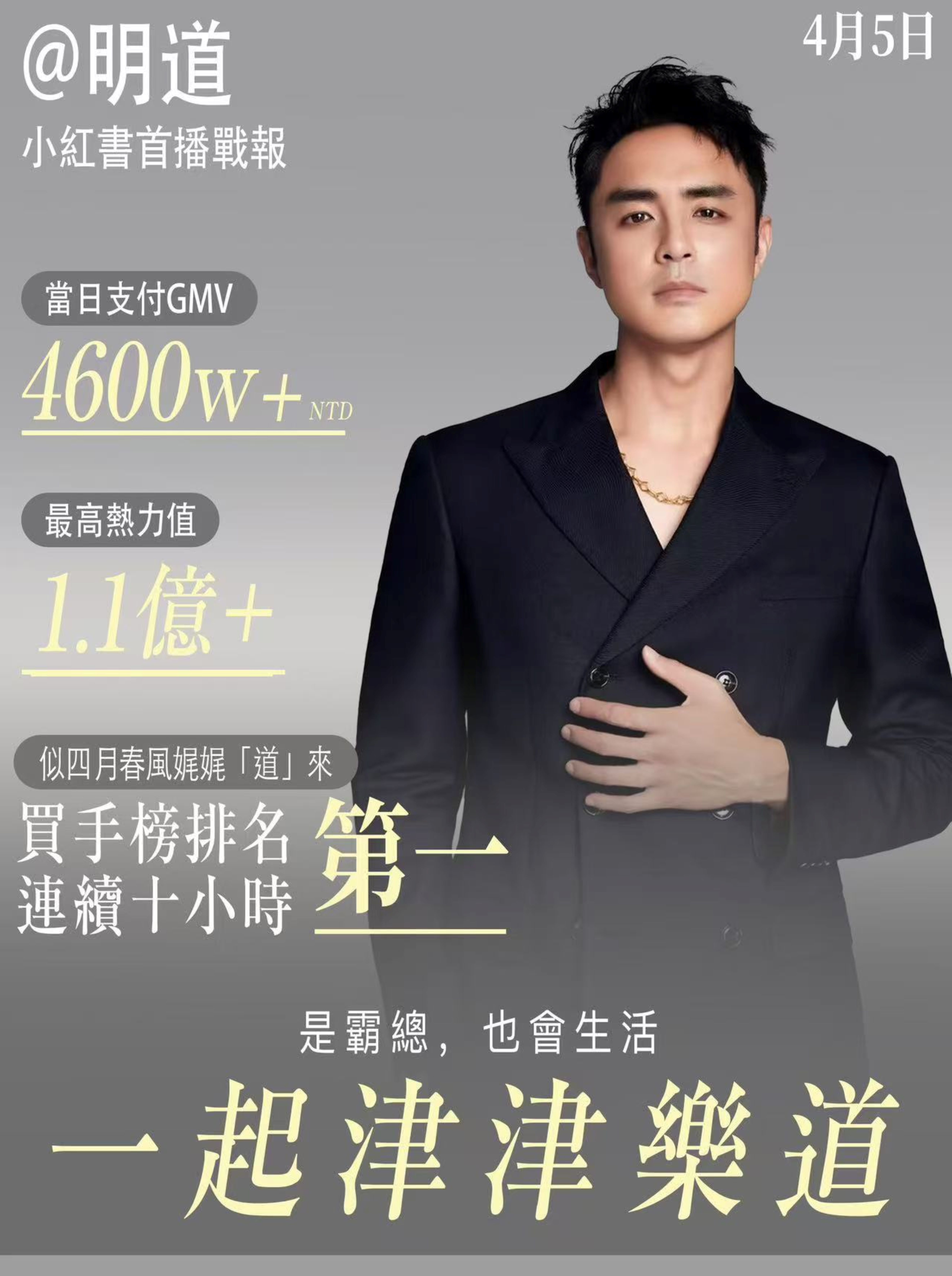 明道在小紅書開直播,首播創下買手榜連續10小時排名第一的佳績。(恆星娛樂提供)