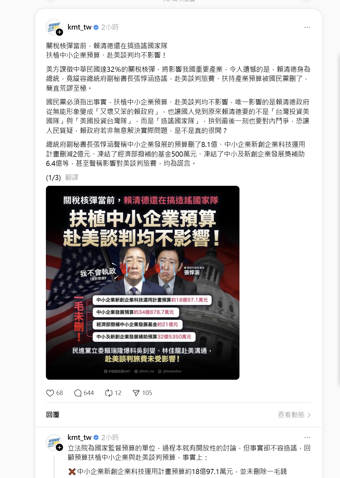 國民黨在threads上依舊po出台灣被課稅32%的貼文。（翻攝自threads）