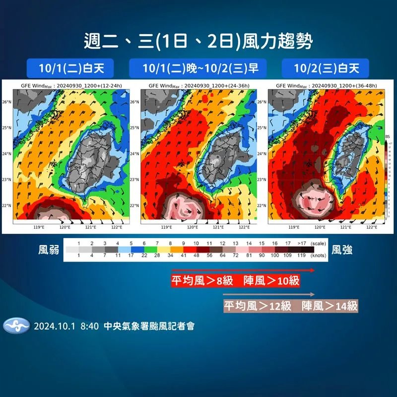 中央氣象署說明要注意強風。（中央氣象署提供）