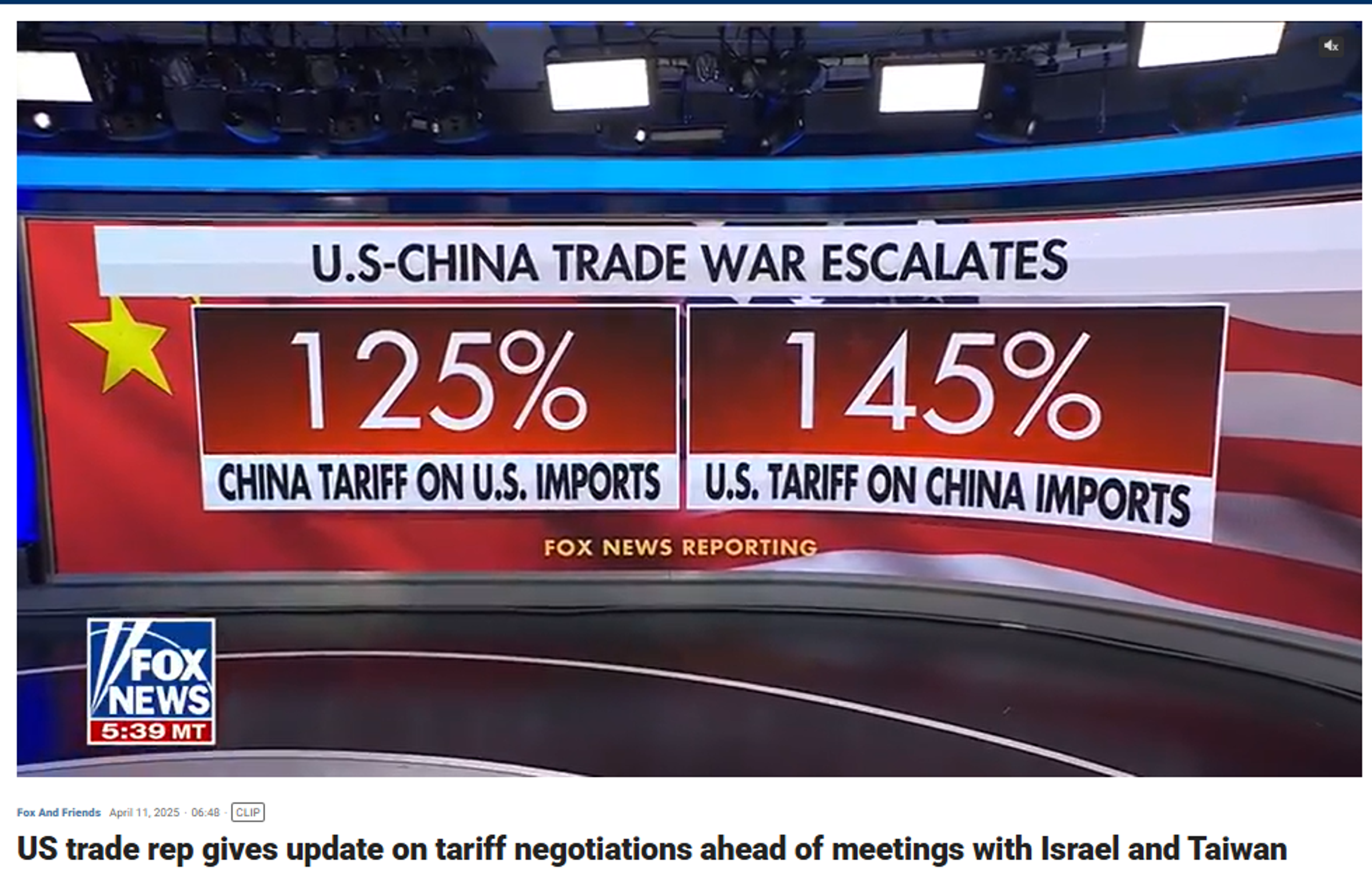 川普重砲出擊,將中國關稅率飆至145%。(翻攝自foxnews)
