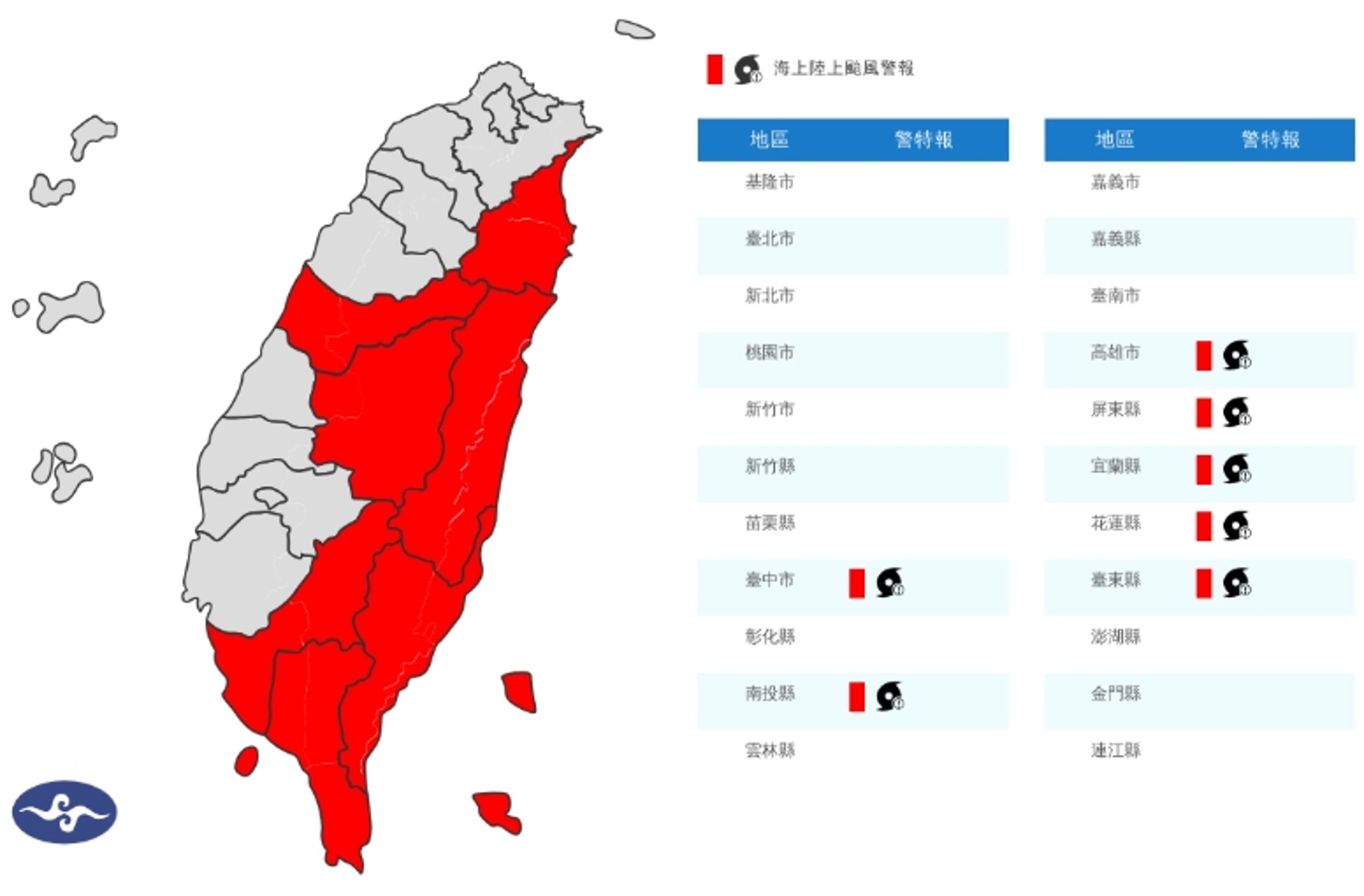 中央氣象署發布陸上颱風警戒。（翻攝自中央氣象署官網）