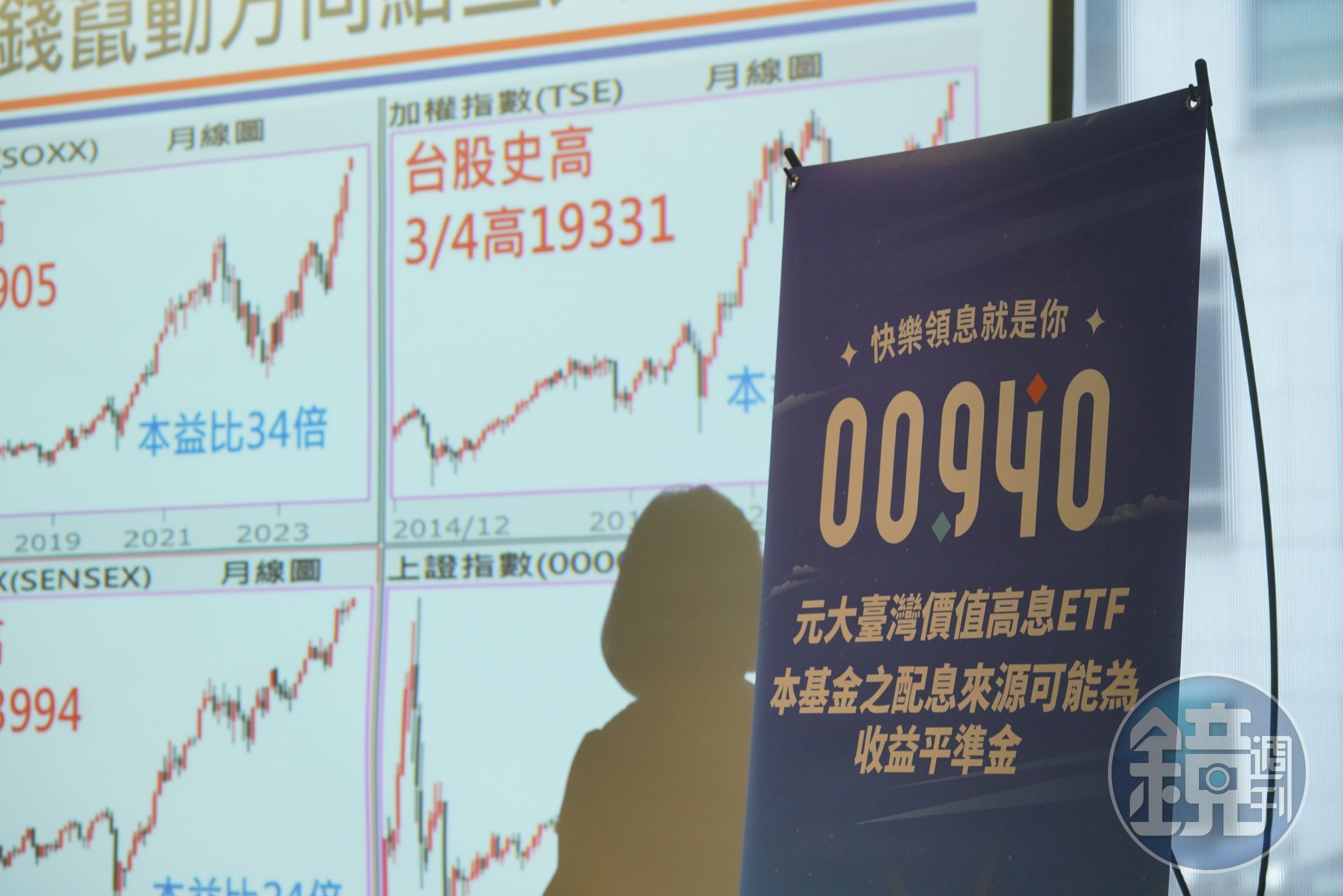 00940 掀起史上最大申購炫風，估計將有千億元資金進場。