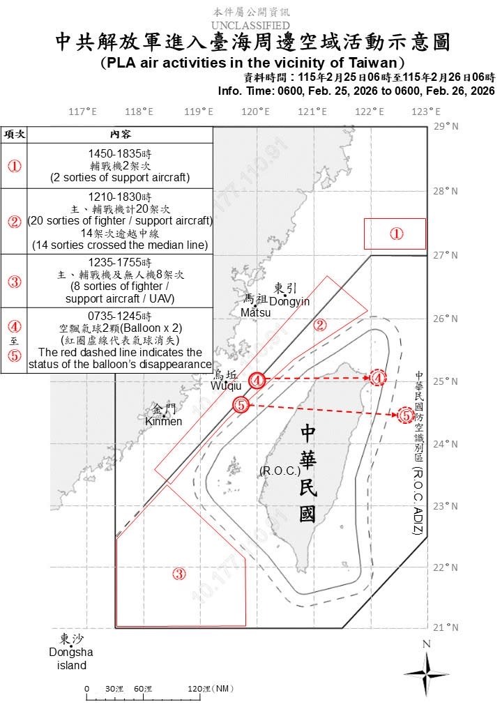 自25日中午12時36分起,包含殲-10、殲-16及空警-500在內的各型軍機陸續現蹤。(國防部提供)