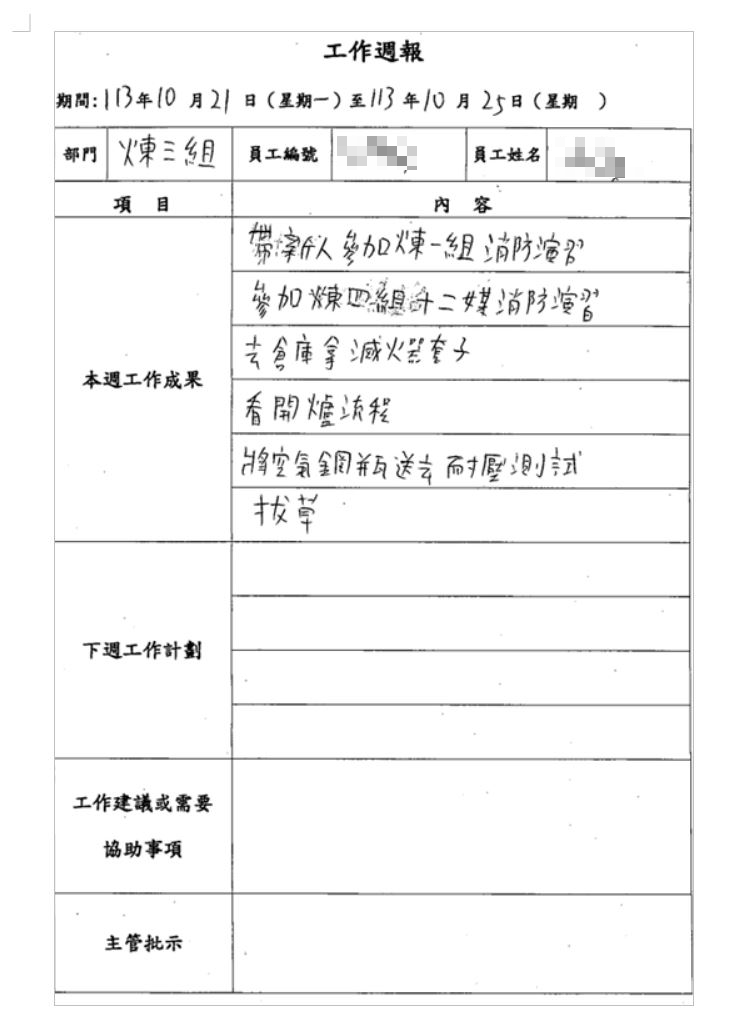 根據A先生的工作週報顯示,他持續被主管要求拔除雜草。(讀者提供)