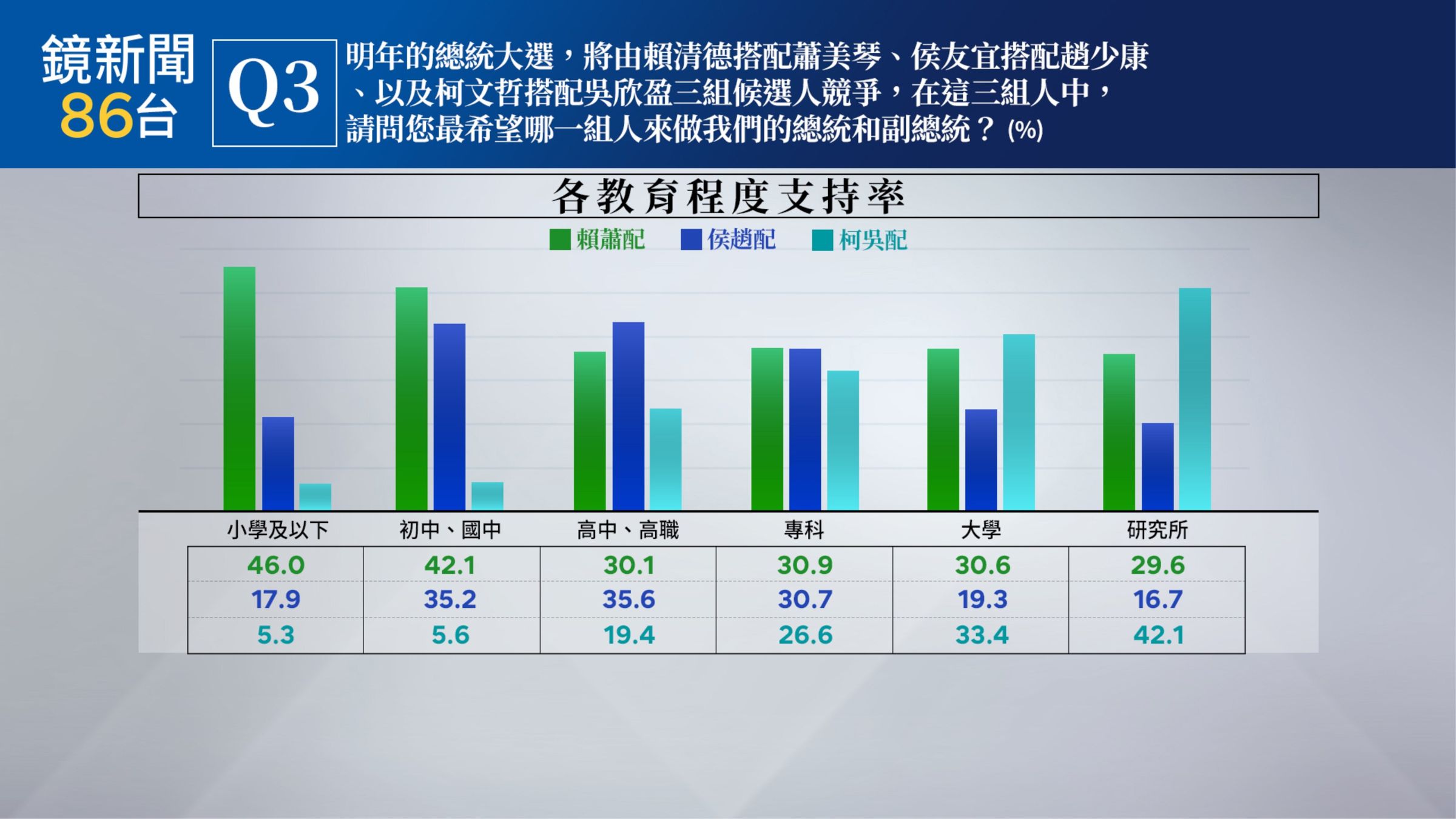 （鏡新聞提供）