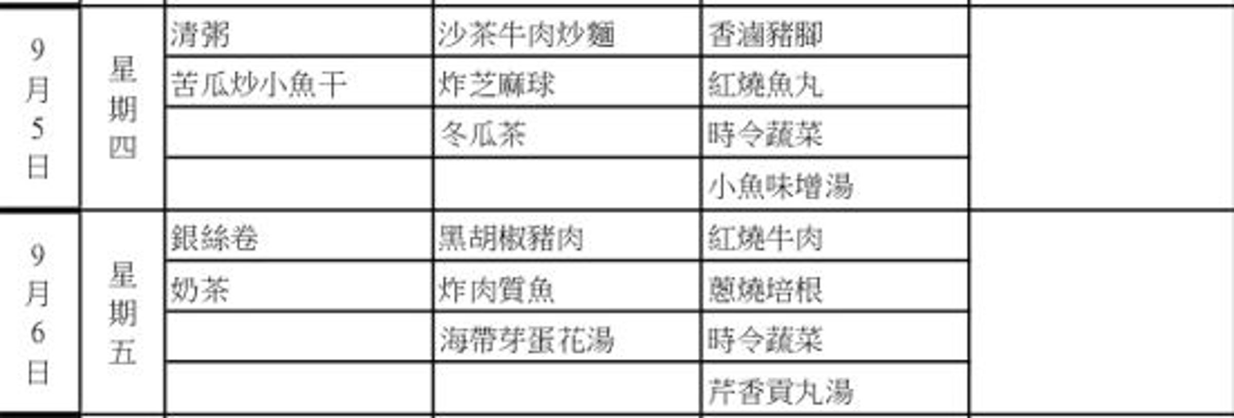 柯文哲羈押禁見，菜單曝光。（翻攝台北看守所菜單）