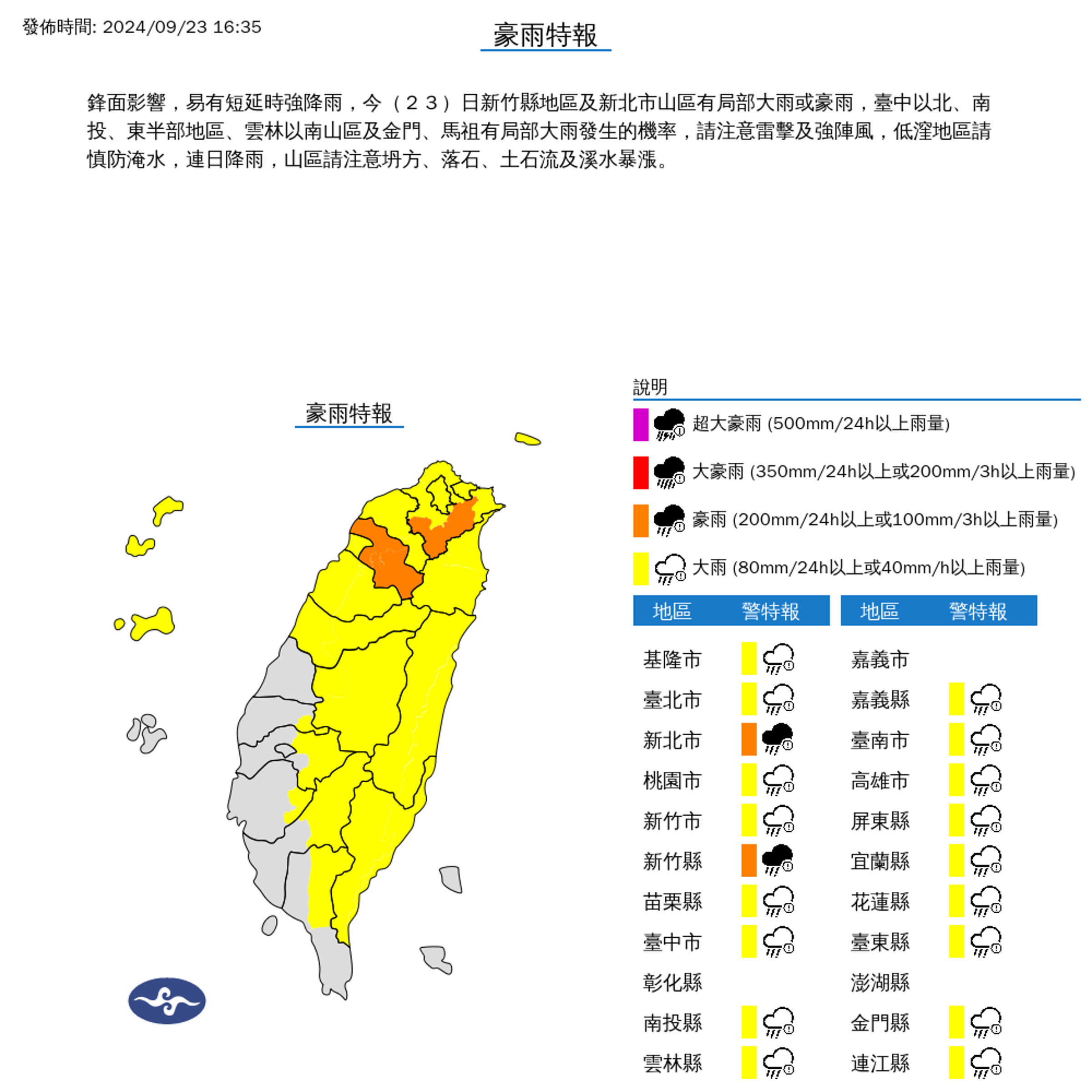 中央氣象署針對19縣市發布豪雨、大雨特報，提醒晚間下班時段可能會有局部大雨或豪雨發生。（中央氣象署提供）