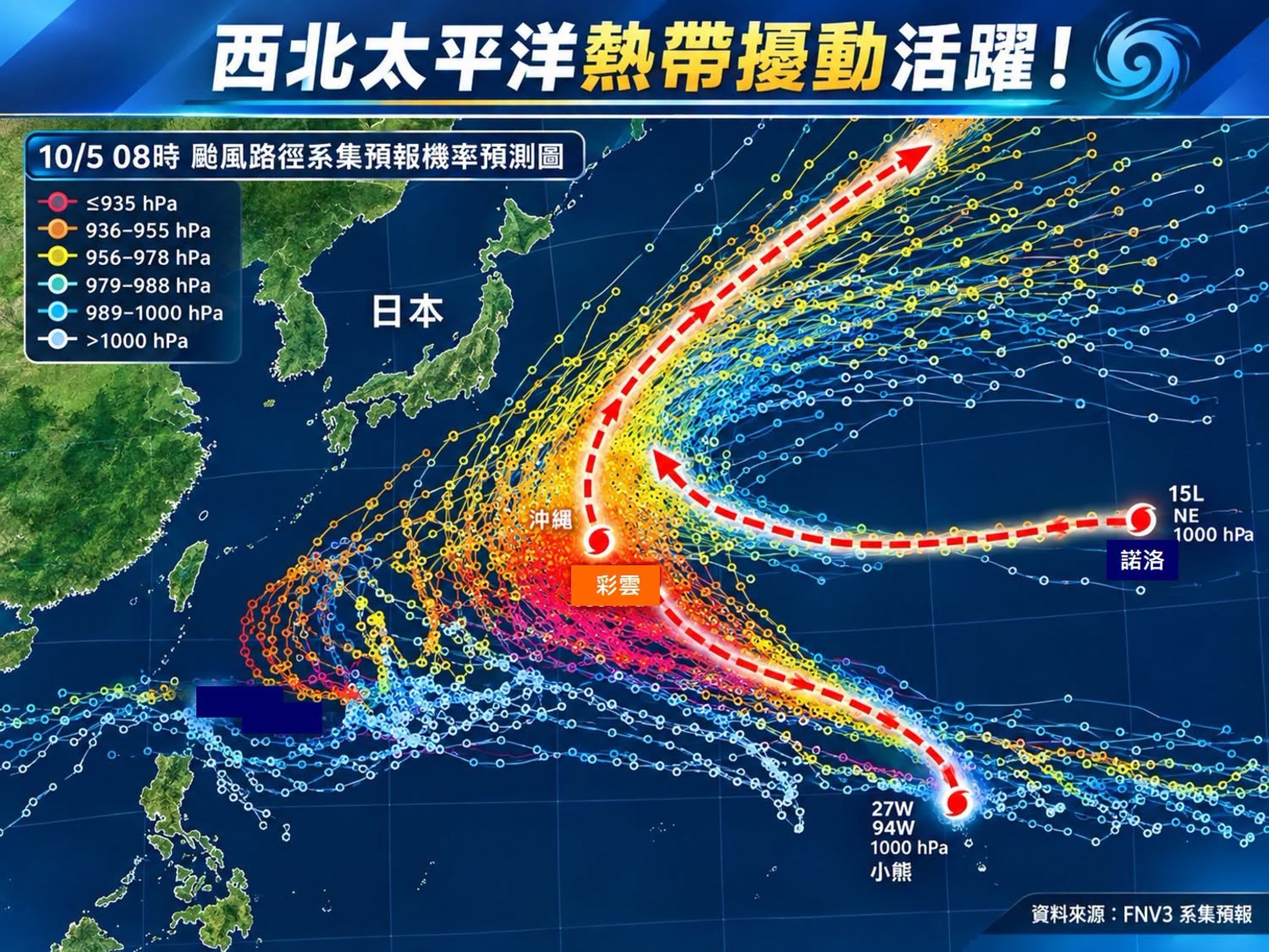 目前西北太平洋上共有「彩雲」「諾洛」「小熊」等3颱共舞。(翻攝自FB@林老師氣象站)