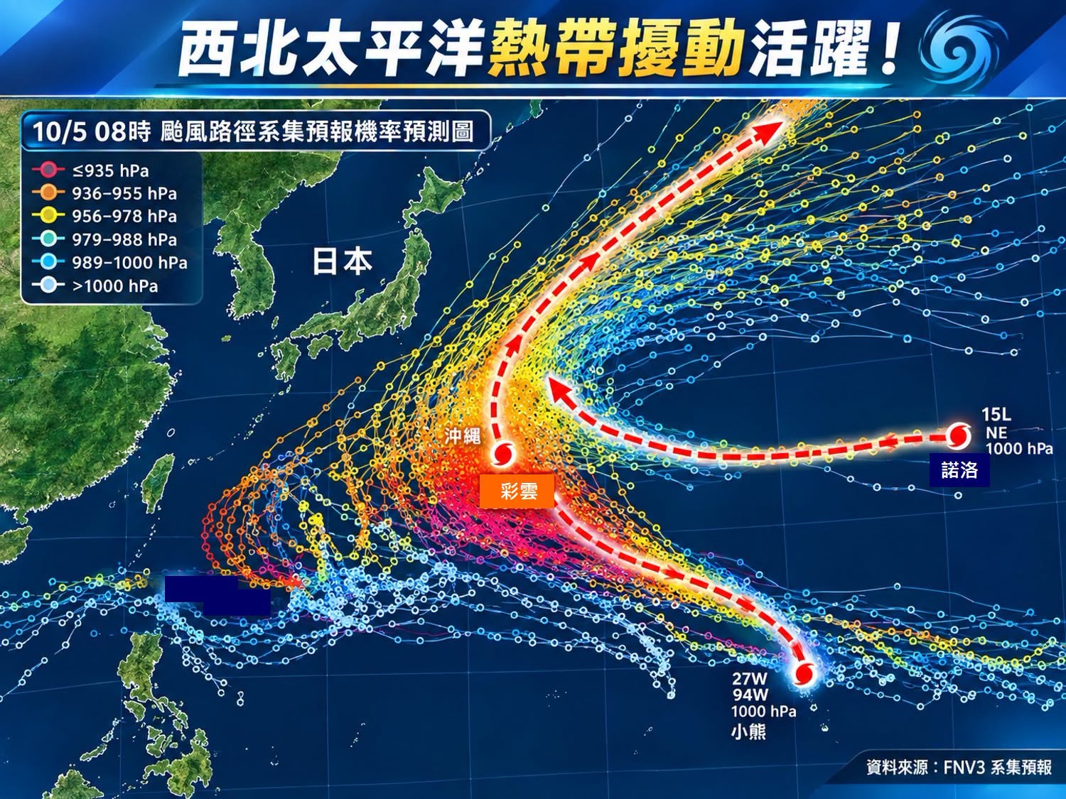 目前西北太平洋上共有「彩雲」「諾洛」「小熊」等3颱共舞。(翻攝自FB@林老師氣象站)