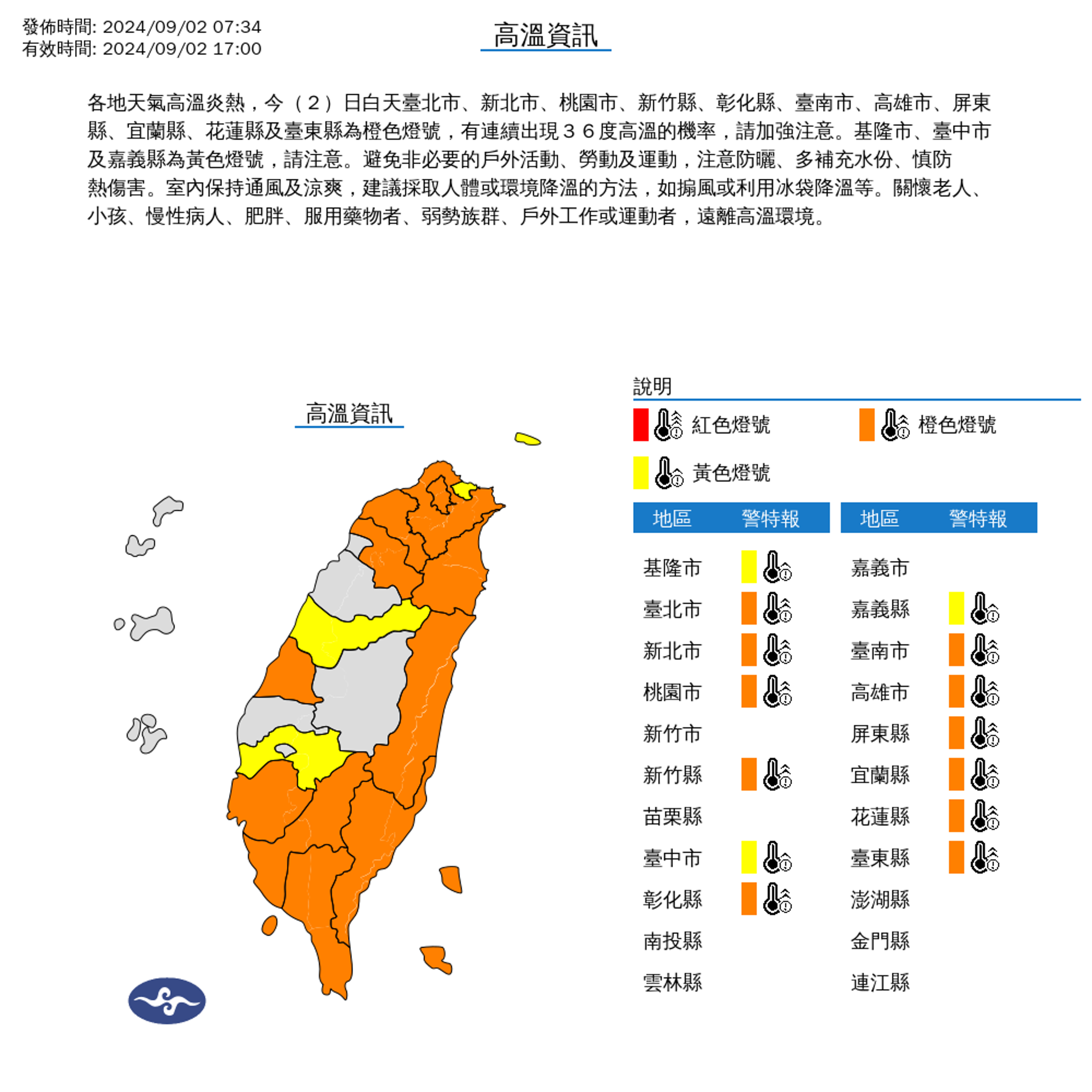 氣象署針對14縣市發布高溫資訊,提醒民眾外出注意防曬、多補充水份、慎防熱傷害。(氣象署提供)