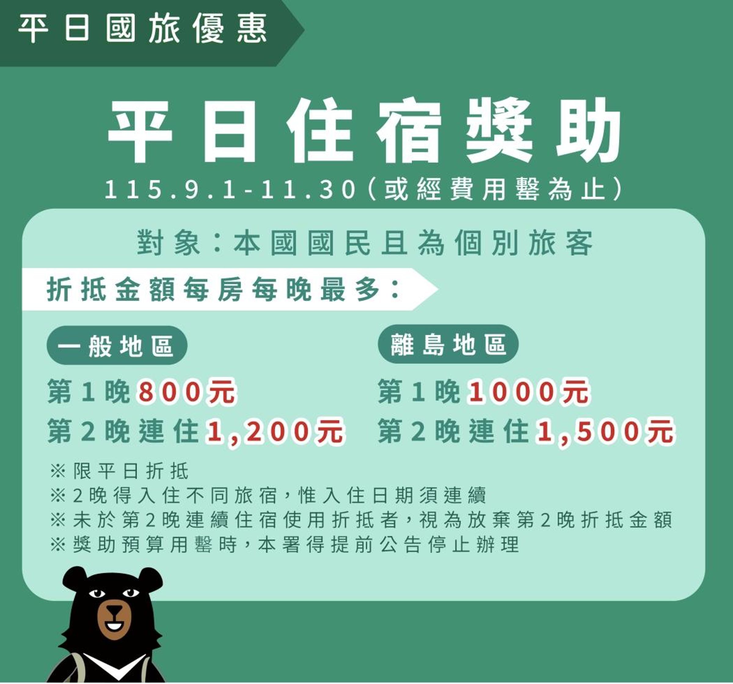 交通部觀光署說明「平日國旅優惠」。(觀光署提供)