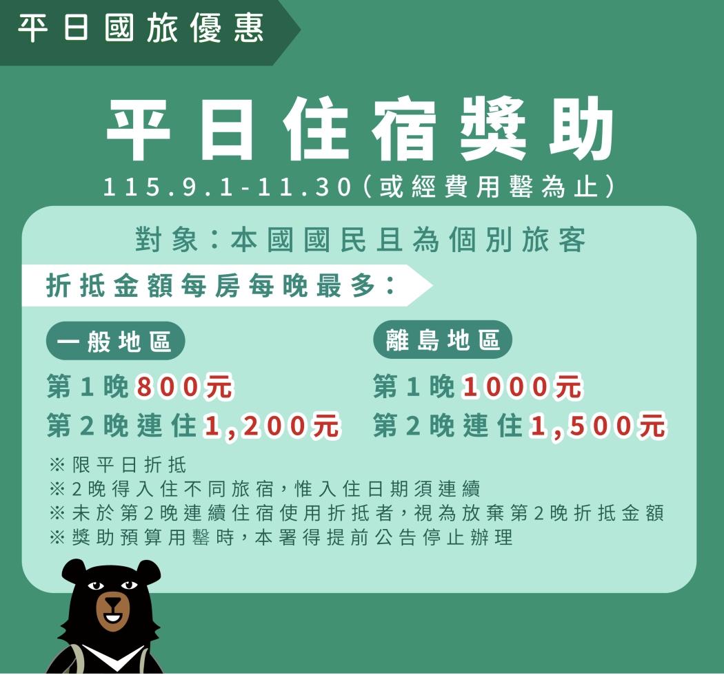 交通部觀光署說明「平日國旅優惠」。（觀光署提供）